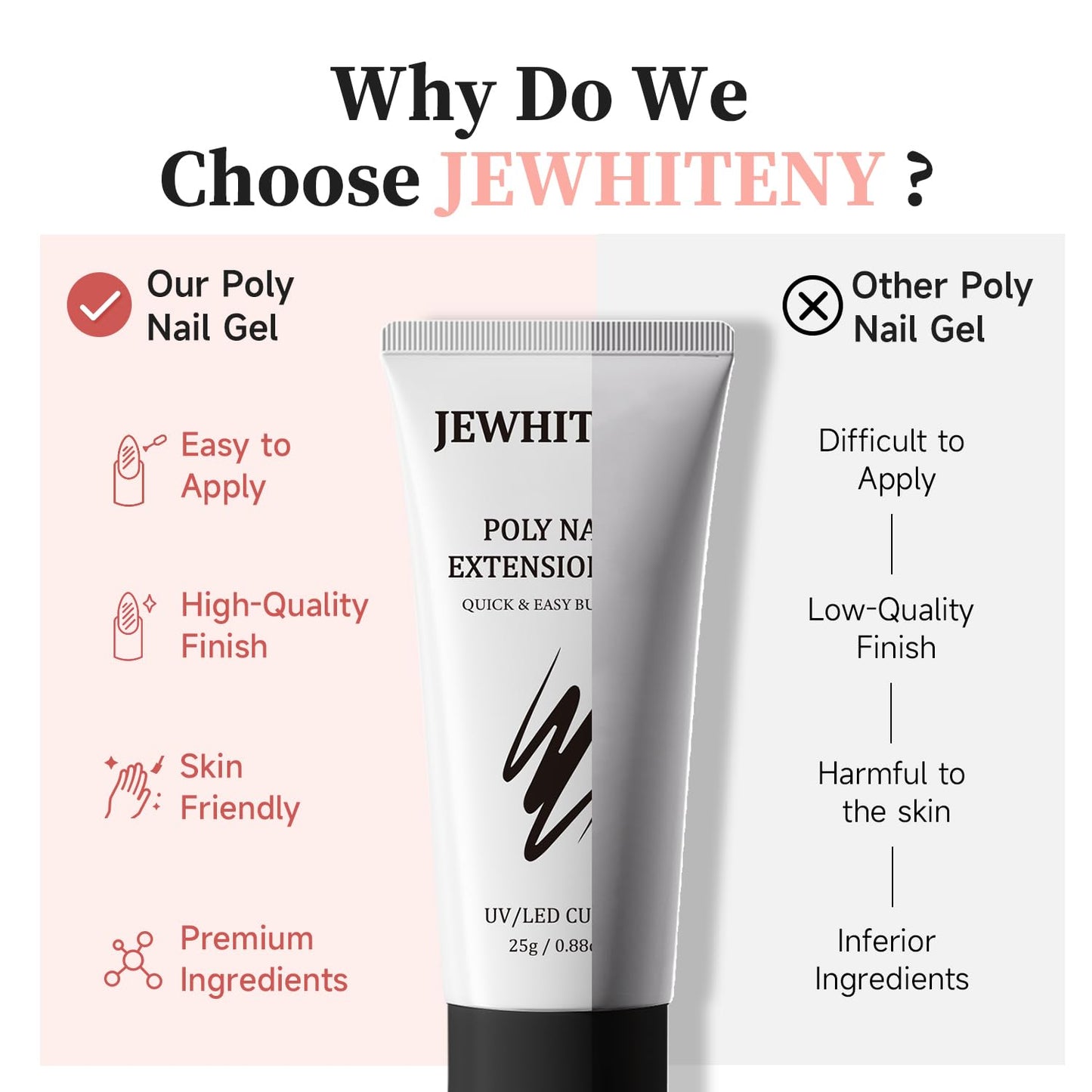 JEWHITENY Poly Nail Gel Set Clear Pink White Neutral Classic Color Poly Extension Gel With Base and Top Coat Slip Solution French Manicure for Home DIY Need U V Lamp Curing