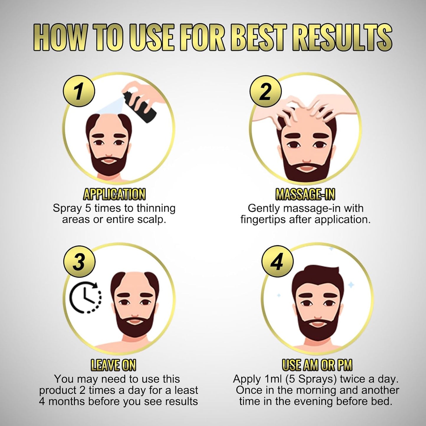 5% Minoxidil for Men Hair Growth Serum - Hair Regrowth Topical Spray Infused With Biotin - Thinning Hair and Anti Hair Loss Treatment Thicker Longer Fuller Healthier Hair 2 Month Supply