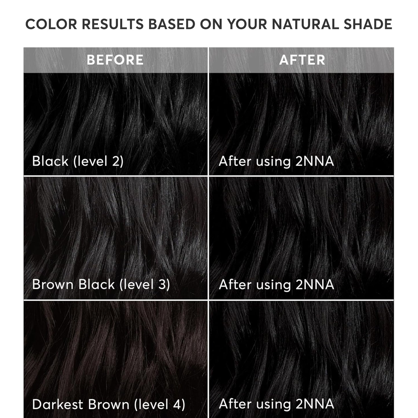 Madison Reed Radiant Hair Color Kit | 2NNA Darkest Cool Black with Ash Undertones (Pescara Black) for 100% Gray Hair Coverage | Dimensional Permanent Hair Dye | PPD-Free & Ammonia-Free | 1 Pack