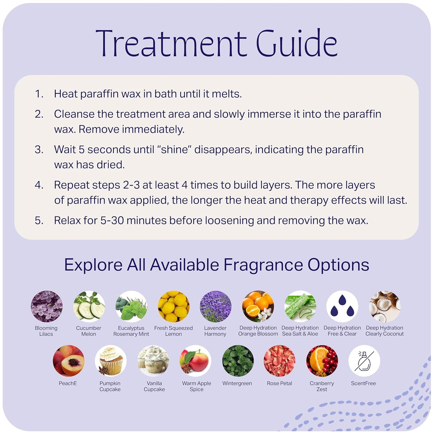 Therabath Paraffin Wax Refill - Thermotherapy - For Hands, Feet, Body - Deeply Hydrates - Made in USA, 6 lb. Clean