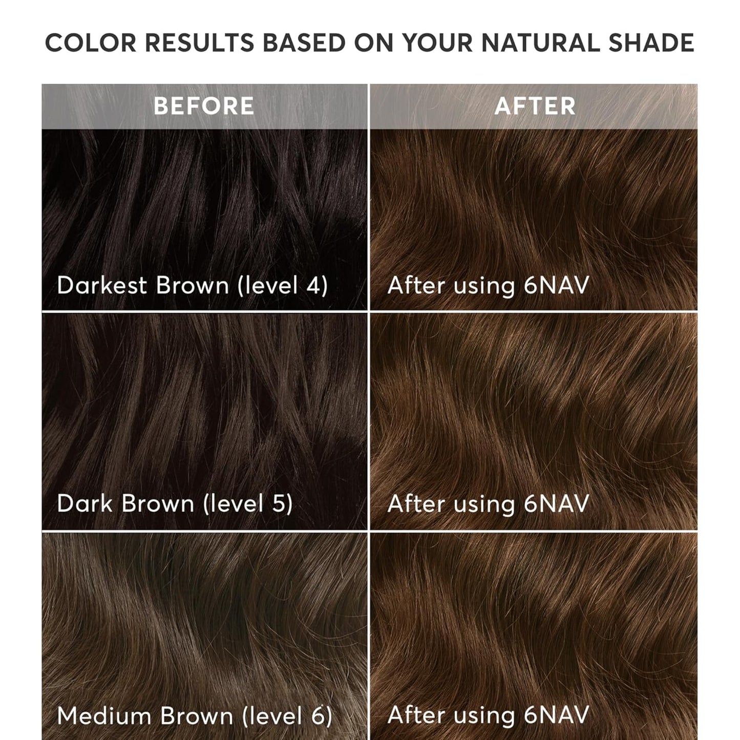 Madison Reed Radiant Hair Color Kit | 6NAV Medium Cool Brown (Siena Brown) for 100% Gray Hair Coverage | Dimensional Salon-Quality Permanent Hair Dye | PPD-Free & Ammonia-Free | 2 Pack