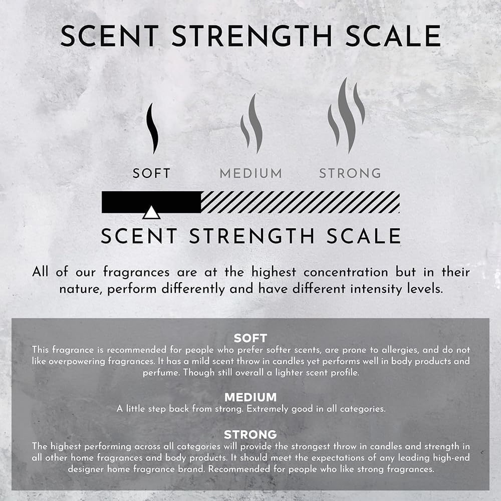 Stone Candles Environment Inspired by 5-Star Hotels RC Room Spray, 100ml Air Freshener (Marine | Bergamot | Jasmine) Home Fragrance Accessories, Room Perfume, Room Deodorizer, Vegan & Cruelty-Free