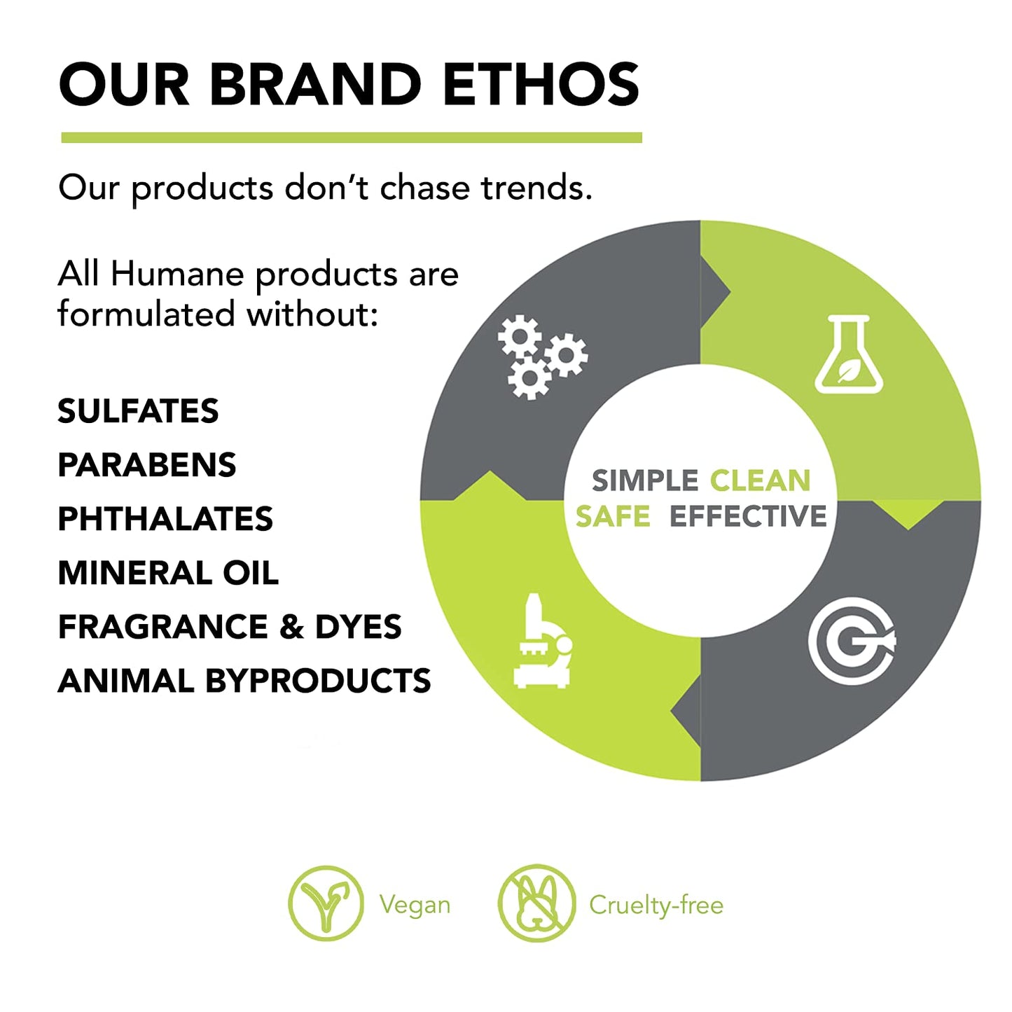 humane Oil-Free Daily Lightweight Face Moisturizer for Acne-Prone Skin - 4 Fl Oz - Gentle for All Skin Types - With Soothing Antioxidants Like Aloe Vera, Hyaluronic Acid, Cucumber and Grapeseed