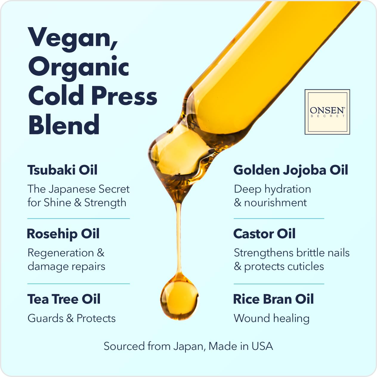 Onsen Nail & Cuticle Rescue Kit - Conditioner Serum, Repair Oil & Cuticle Balm - Tsubaki, Shea Butter, Jojoba - Strengthens Nails, Softens Cuticles, Hydrates Skin (15ml Serum + 10ml Oil + 26ml Cream)