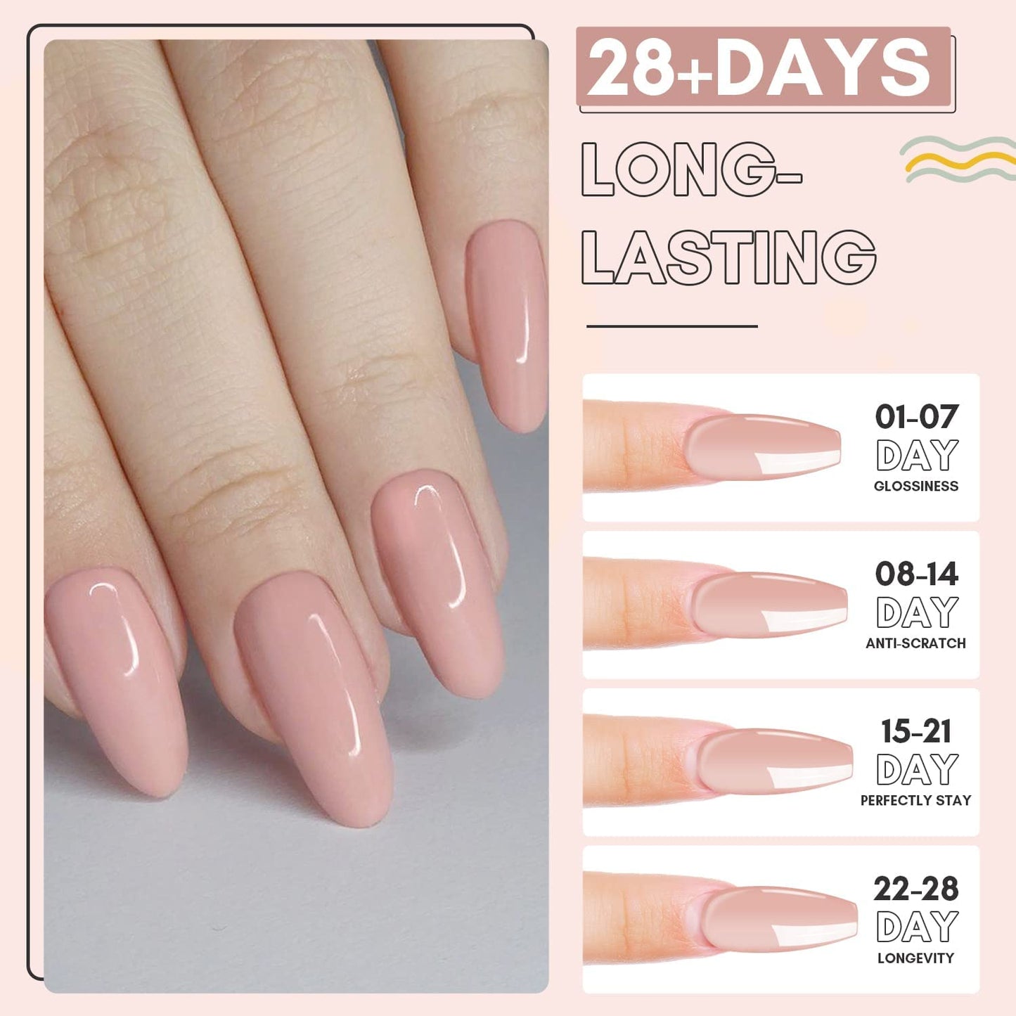 Makartt Poly Nail Gel Set Clear Nude Pink 2PCs 50ML Gel Builder for Extension Natural-Looking Nail Strengthener 3D Diy Hard Gel Manicures Home Salon