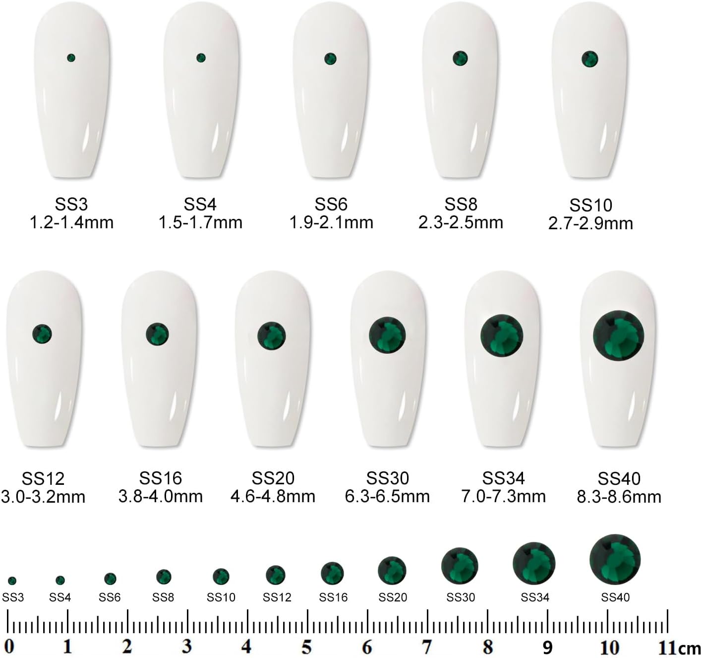 5000PCS SS6 Flatback Rhinestones | 12-Facet Diamond-Cut Glass Gems for Nail Art, Clothing, DIY Crafts |Glue-On Decoration Stones with Silver Backing(Emerald)