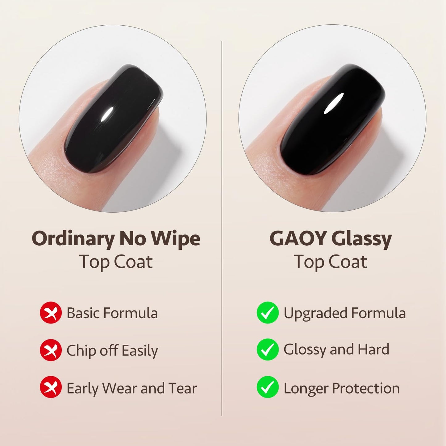 GAOY Gel Top Coat and Base Coat Set, 2 Pcs 7.3ml Glassy Top Coat and No Wipe Foundation Combination for UV Light Cure Gel Nail Polish
