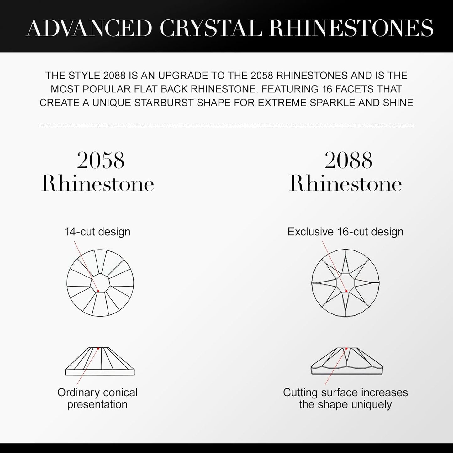 Novani Montana Rhinestones 1440pcs Flat Back Round Rhinestone Style 2088 Sparkly Crystal Gemstones for Nail Art and Crafting SS20,4.6-4.8mm