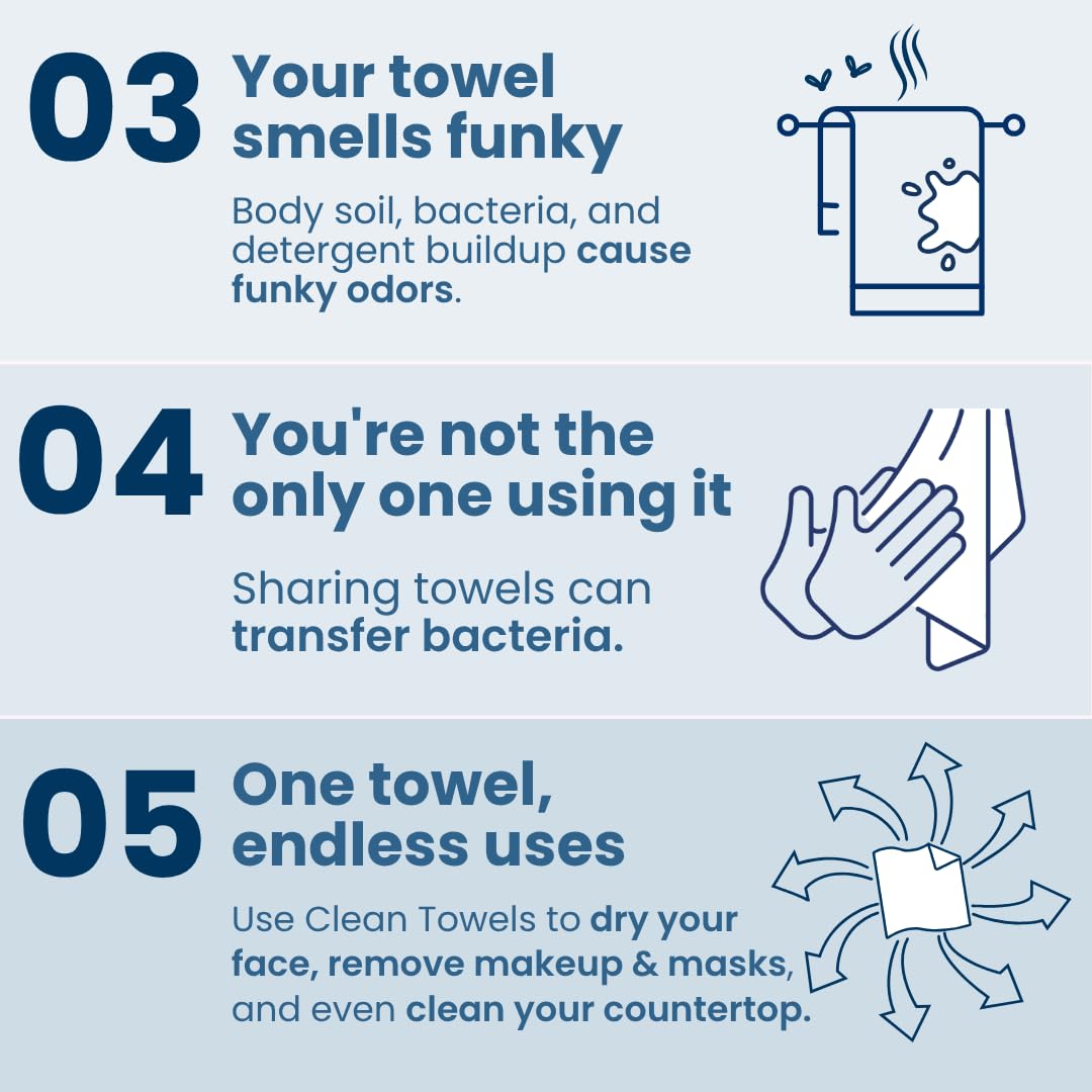 Clean Skin Club Clean Towels XL® Supreme, 100% USDA Biobased Face Towel, Disposable Face Towelette, Eczema Association Accepted, Makeup Remover Dry Wipes, Ultra Soft, 1 Pack, 50 Ct