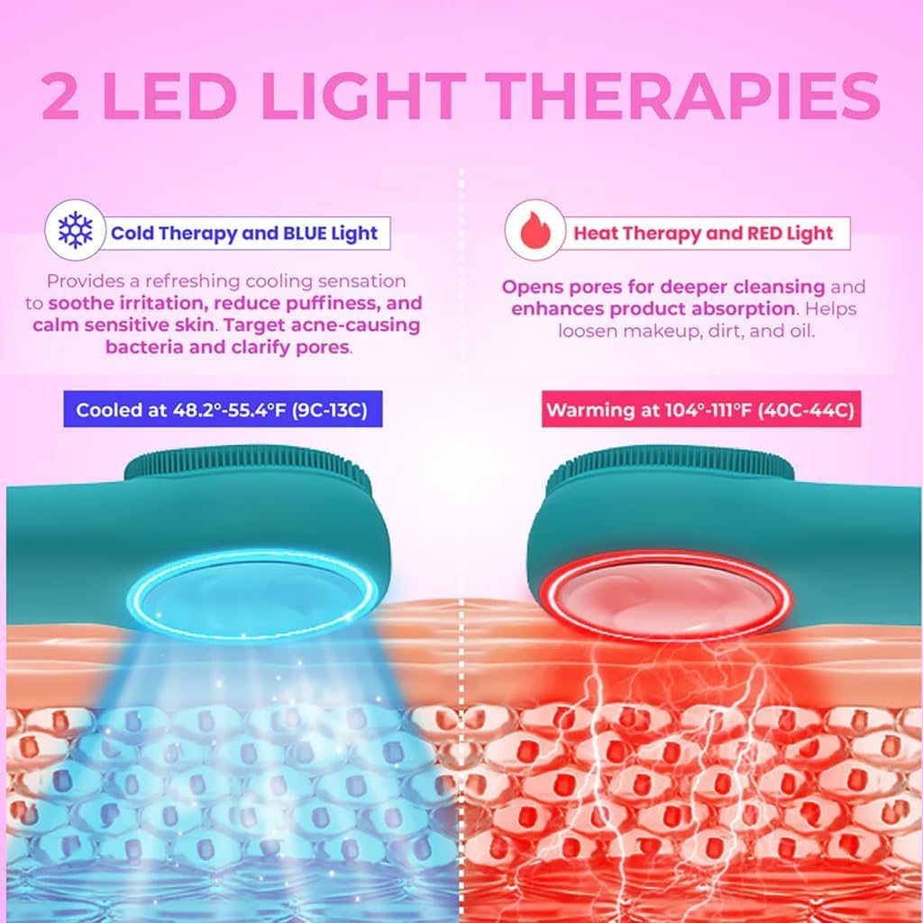 Electric Silicone Face Scrubber - 2-in-1 Facial Rotating Vibrating Exfoliating Brush - Waterproof & Portable, Rechargeable, for Cleaning, Exfoliation, Massage, Suitable for Men & Women (White)