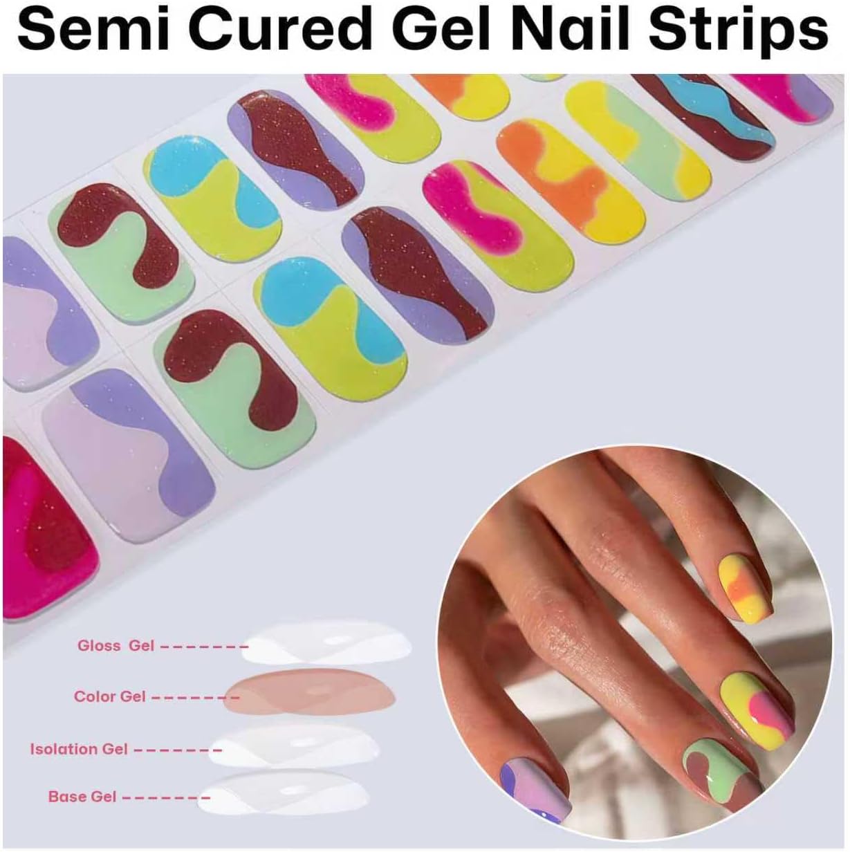 Semi Cured Gel Nail Strips with Colorful Designs Gel nail stickers Glossy Nail strips Salon Quality & Easy to Use 20 Pcs for Women