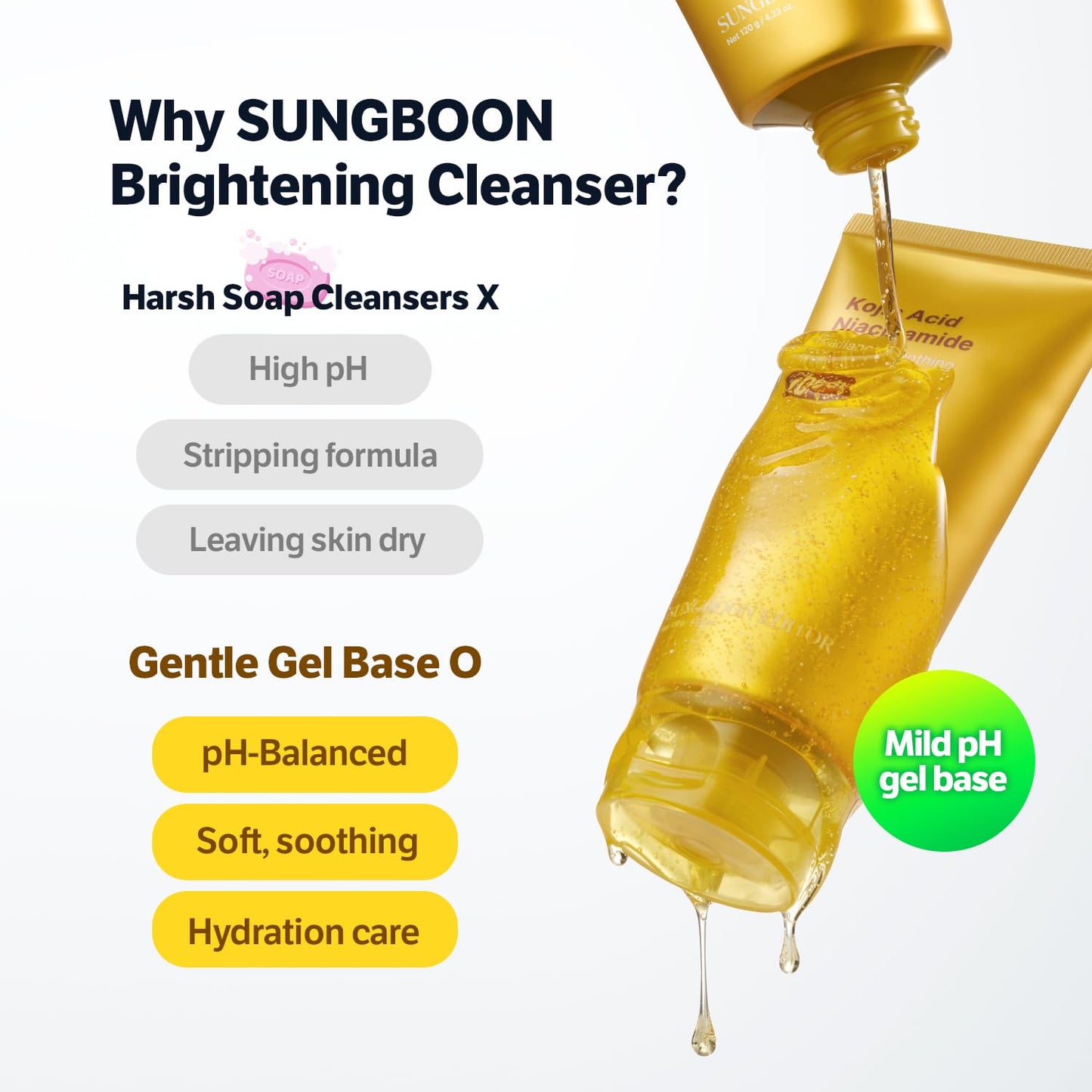 SUNGBOON EDITOR Kojic Acid Niacinamide Face Wash | Turmeric Cleanser for Dark Spots & Radiance | Korean Skin Care with Hyaluronic Acid | Gentle Makeup Remover & Blackhead Cleanser