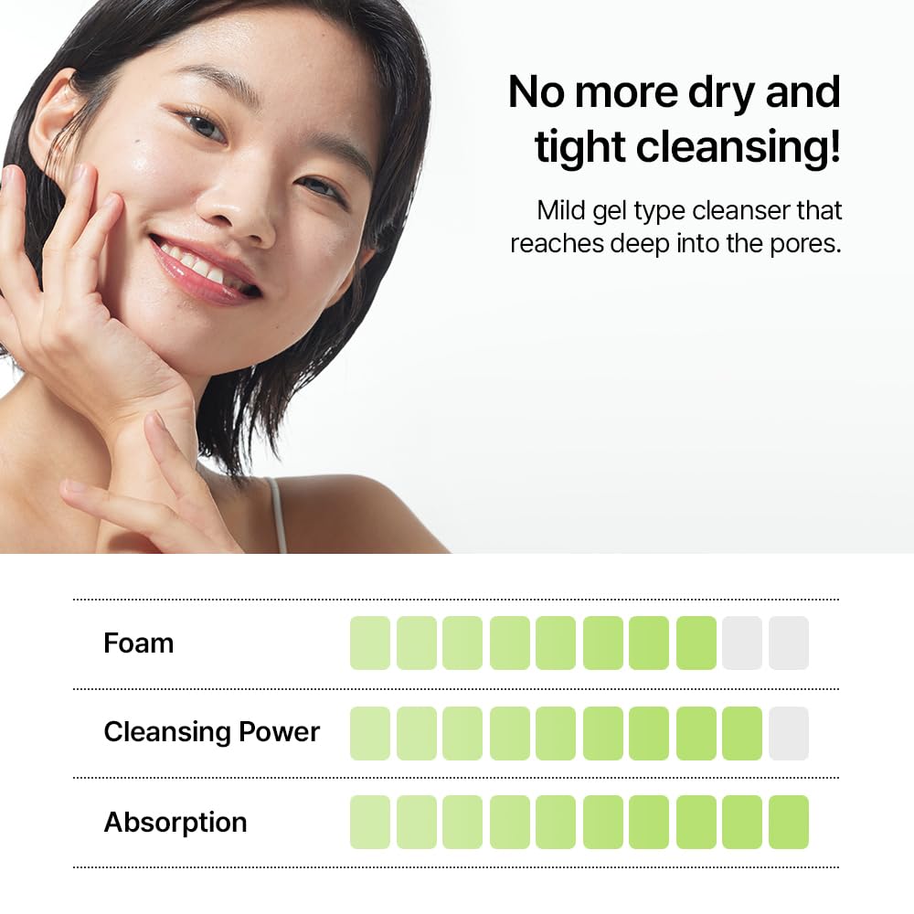 Parnell Panthenol Heartleaf Calming Gel Cleanser | 180ml / 6.08 fl.oz, soothing & moisturizing cleanser, korea skin care, korea beauty