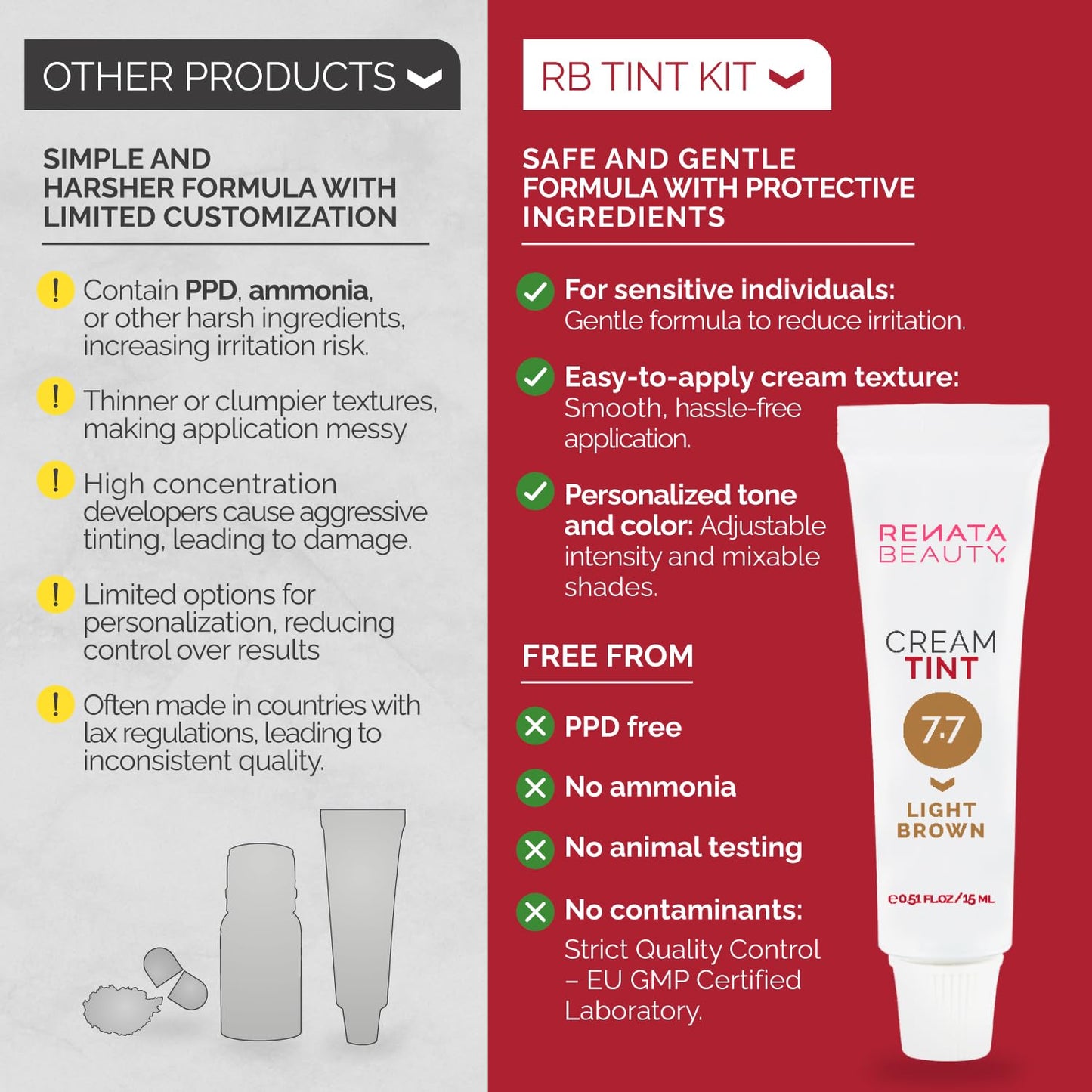 RB RENATA BEAUTY Tint Kit – Cream Hair Dye Kit with Developer and Application Brush for Spot Coloring - Covers Gray Hairs, Smudge-Proof, Long-Lasting Up to 4 Weeks, 20 Applications [Light Brown]