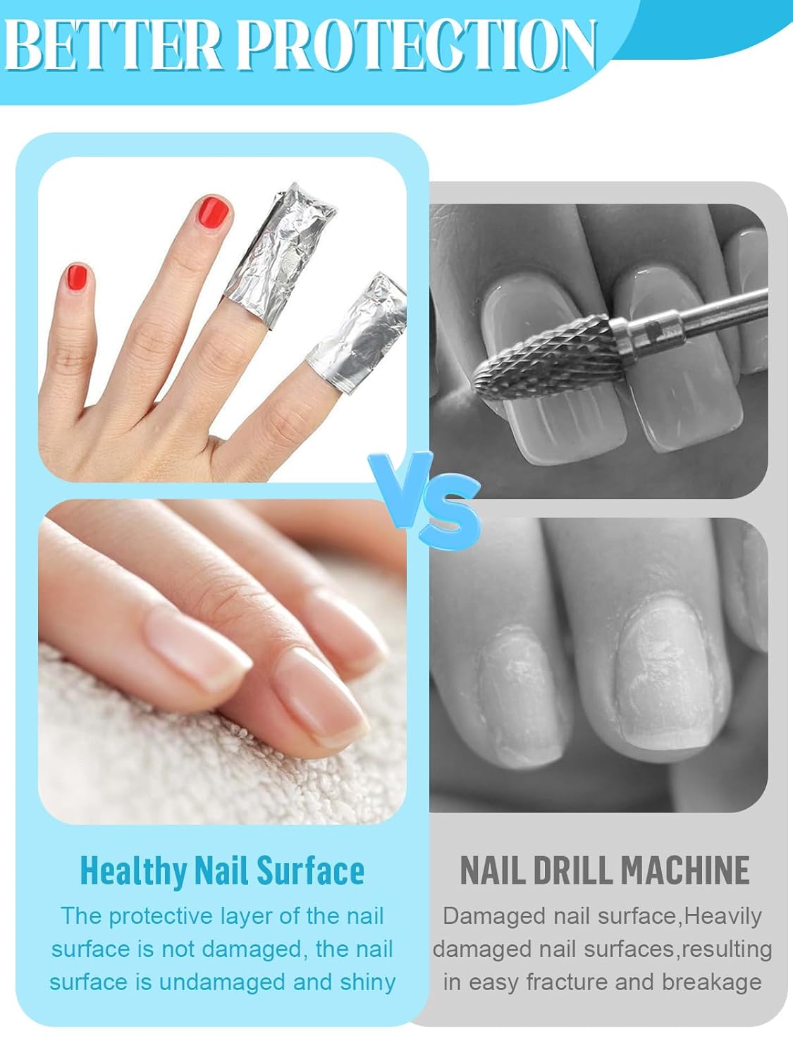 EBANKU Nail Polish Remover Kit, 120ML Professional Soak off Gel Remover with 50pcs Nail Foil and Tools for Nail Moisturizing & Care, Acrylic Dip Powder Nails Remover