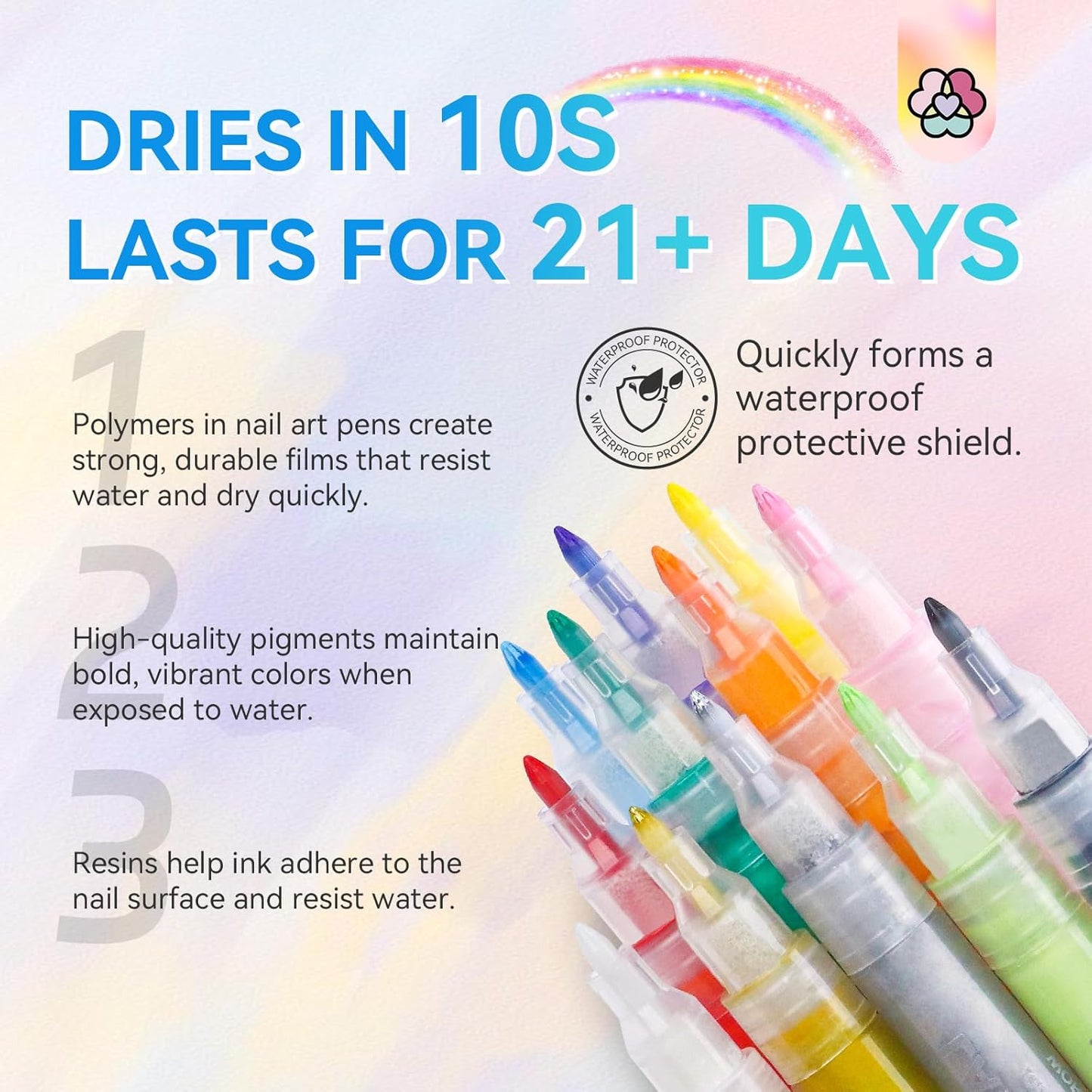 Saviland 12 Colors Nail Art Pens Set - 3D Nail Polish Pens Acrylic Paint Pens Nail Markers for Nail Art Drawing Painting Nail Point Dotting Liner Pen Manicure Tools Nail Design Kit Home Nail Salon DIY