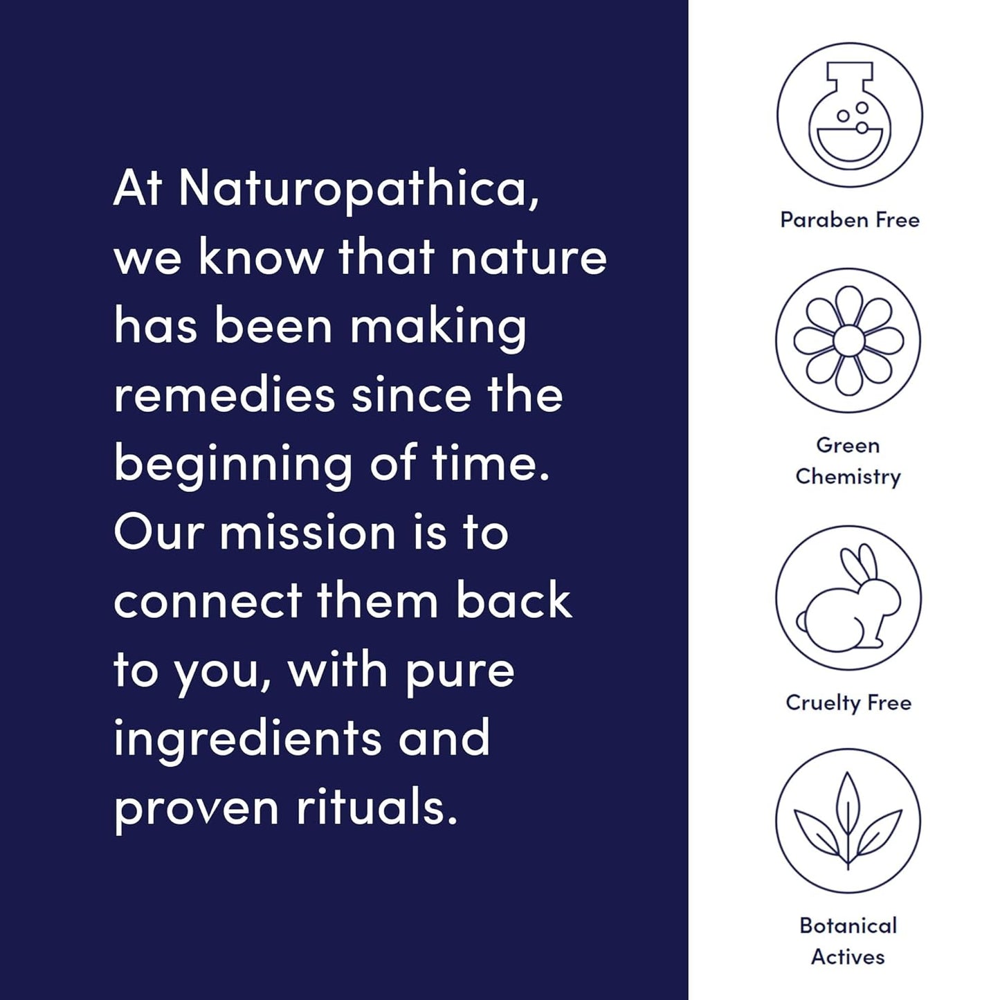 Naturopathica Vitamin C15 Wrinkle Remedy Serum for Face, Moisturizing Serum with Hyaluronic Acid, Anti-Aging Face Serum for Men and Women, 1.18 fl oz