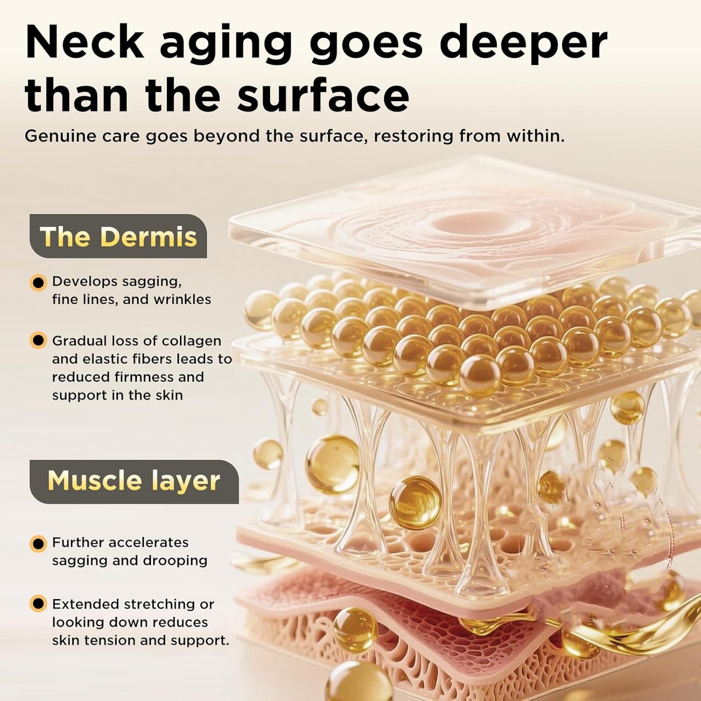 Firming Neck Cream for tightening and firming,Retinol,Collagen & Hyaluronic Acid Cream-Anti-Aging Face Moisturizer for Face,Wrinkle Smoother for Women & Men, 1.76 Fl Oz