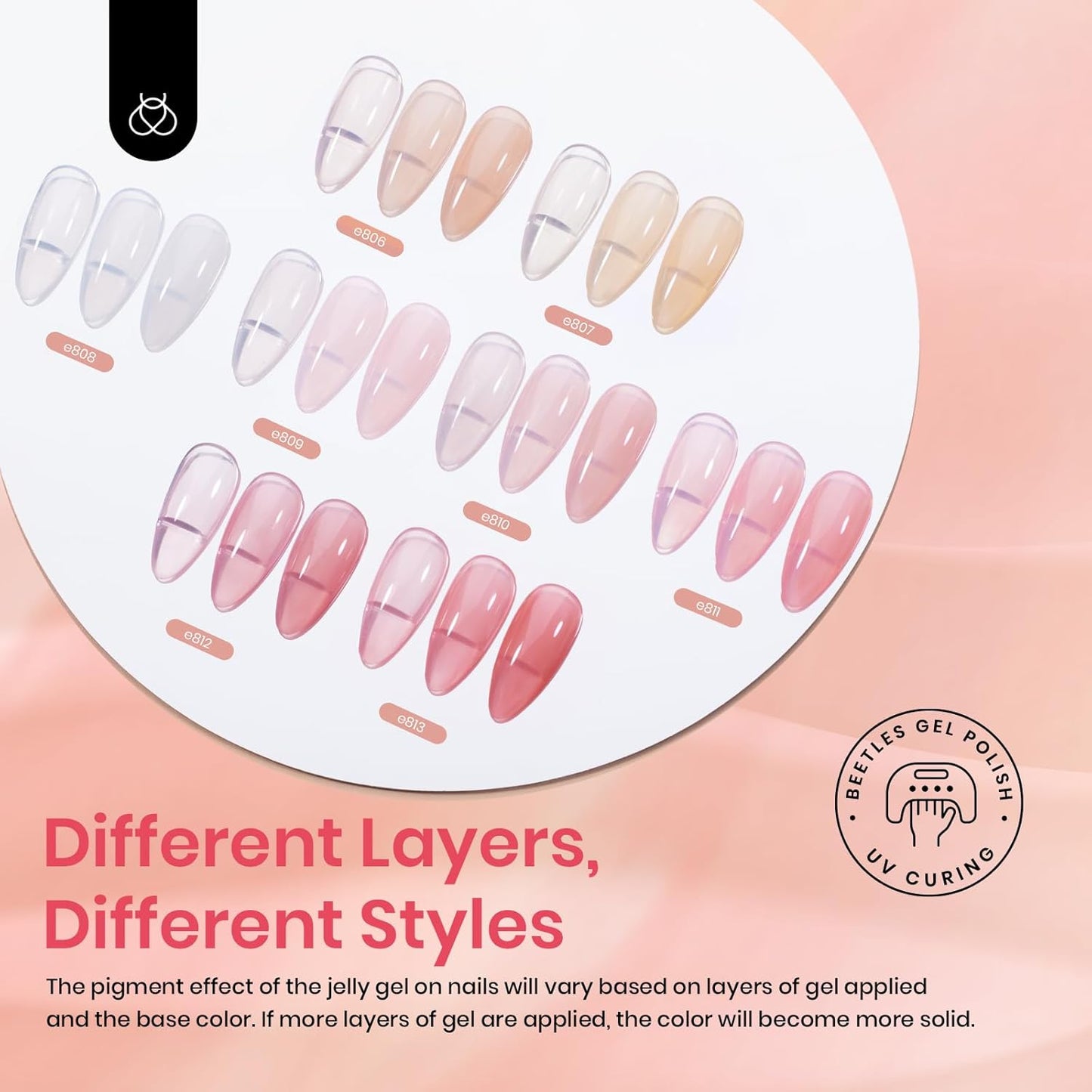 Beetles Jelly Gel Nail Polish Set, 8 Colors Nude Pink Neutral Sheer Milky White Gel Polish Kit Translucent Effect Spring Summer French Nail Art Nail Concealer Soak Off UV Manicure Gift for Women