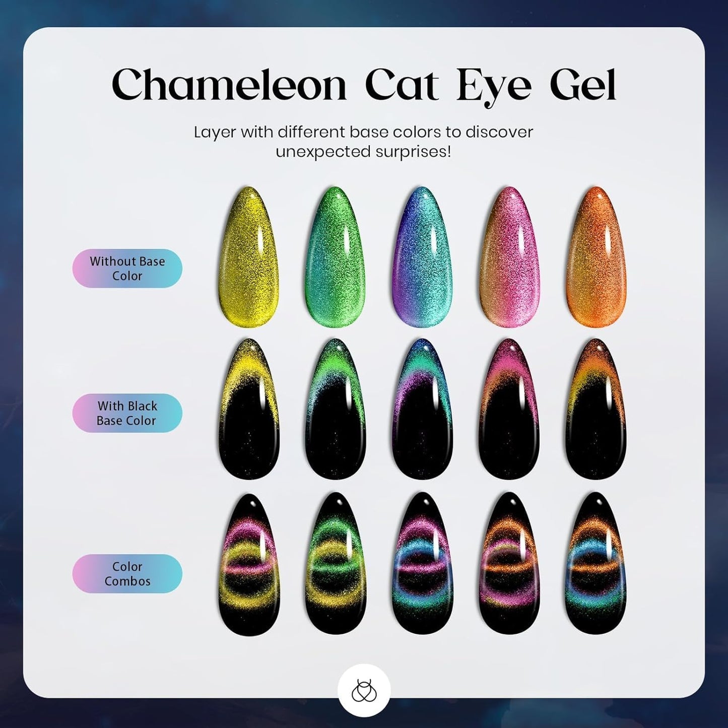 Beetles Cat Eye Gel Nail Polish Set - 6 Colors Halloween Chameleon Cat Eye Black Glitter Red Blue Gold Green Orange Gel Polish with Magnet Soak Off UV Velvet Gel Salon French Nail Art Gift for Women