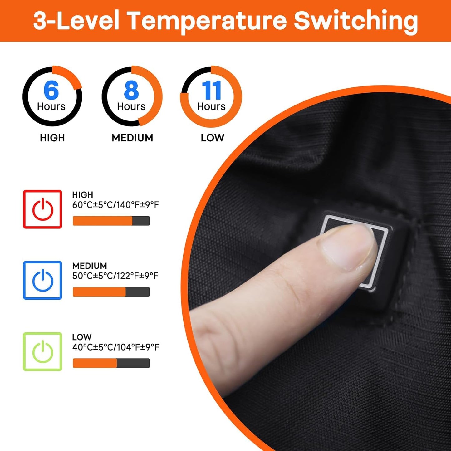 Heated Hand Warmer Pouch with 10000mAh Power Bank,Electric Hand Warmer Rechargeable with 3 Levels Heating and Adjustable Belt, Ideal for Football, Camping,Hunting, Portable and Waterproof Hand Muff