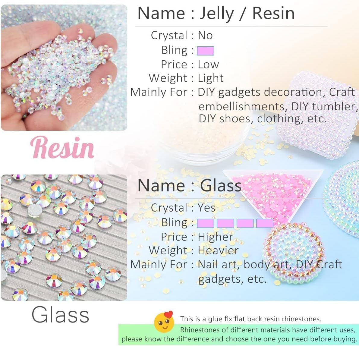 3mm 4mm 5mm Transparent Resin Rhinestones for Crafting Crystal Clear Flatback Jelly Stones Bulk SS10 SS16 SS20 Non-Hotfix Diamonds Gems for Nails Face Eyes Makeup Tumblers Bottles DIY Crafts