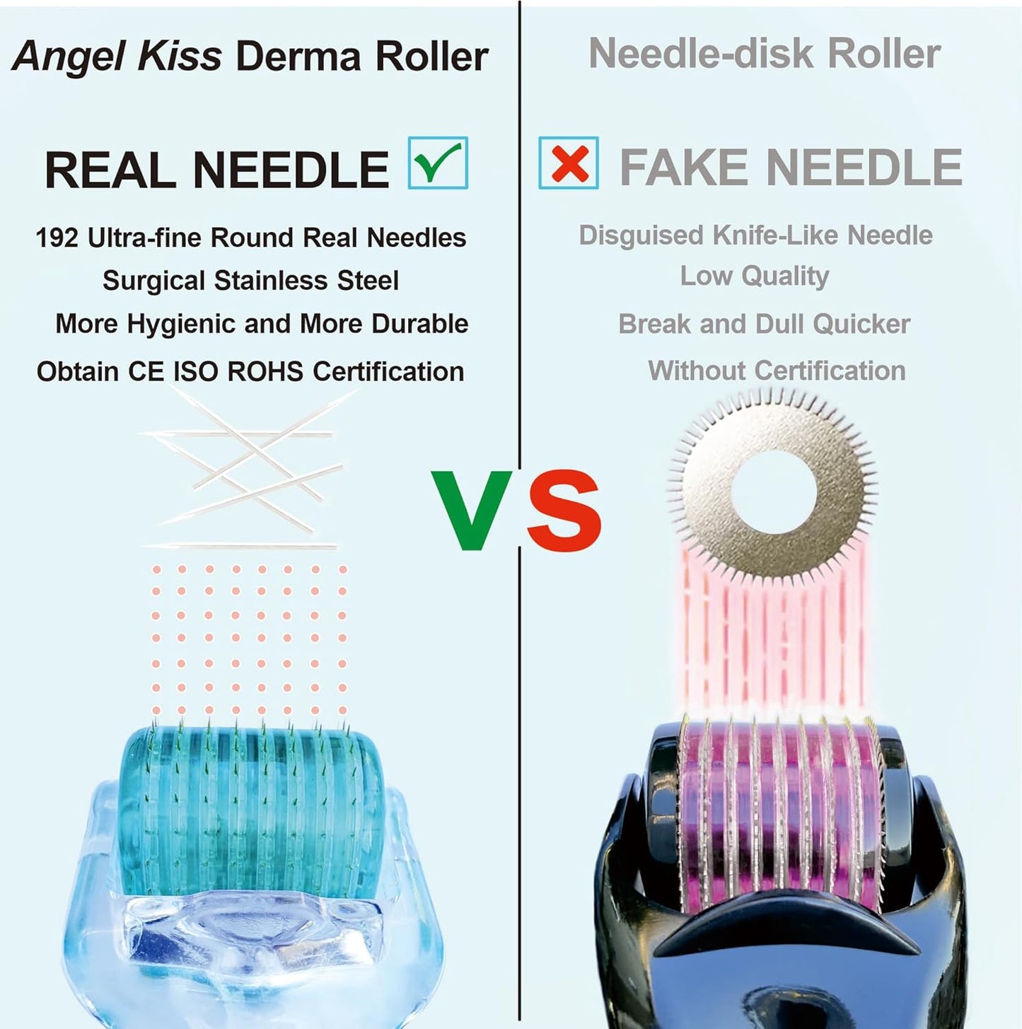 Angel Kiss 192 Derma Roller REAL NEEDLES Microneedling Roller 0.25 mm Stainless Steel Needles - Microneedle Roller for Face - w/Storage Case