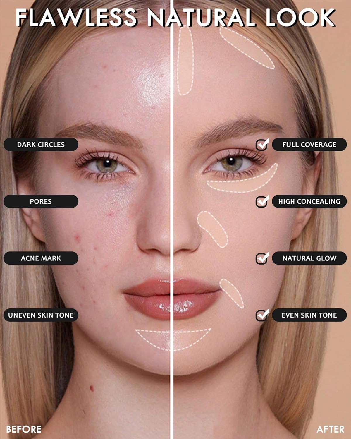 2 PCS Under Eye Concealer Full Coverage, Waterproof Color Correcting Concealer All Day Coverage Dark Circles, Puffiness, Redness, Lightweight Cream Foundation Brightener, Natural Matte Finish, Medium