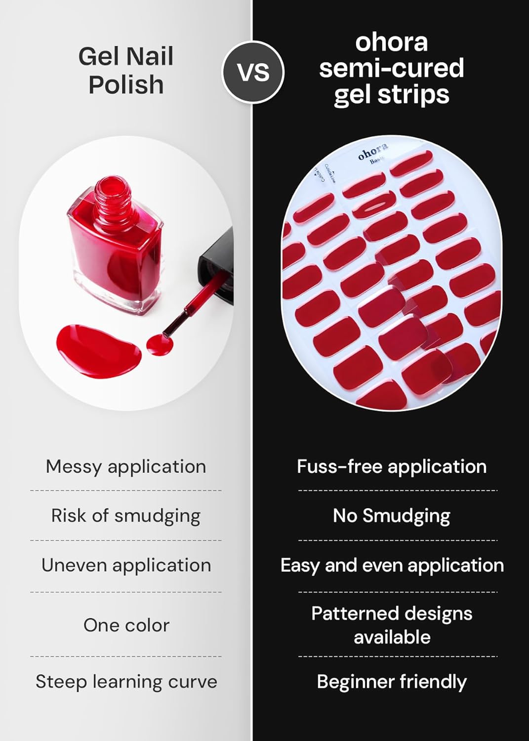 ohora Semi Cured Gel Nail Strips (N Christmas Surprise) - White/Nude, Works with Any UV/LED Lamps, Salon-Quality, Long Lasting, Easy to Apply & Remove - Includes 2 Prep Pads, Nail File & Wooden Stick