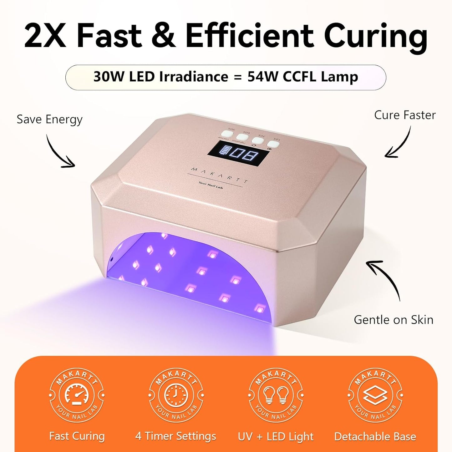 Makartt UV LED Nail Lamp for Gel Nails – Rechargeable Aurora 30W Nail Light with 39 LEDs, Large Space 2600mAh Battery 4 Timers & Auto Sensor Fast Curing Cordless Nail Lamp for Salon(Rose Pink)