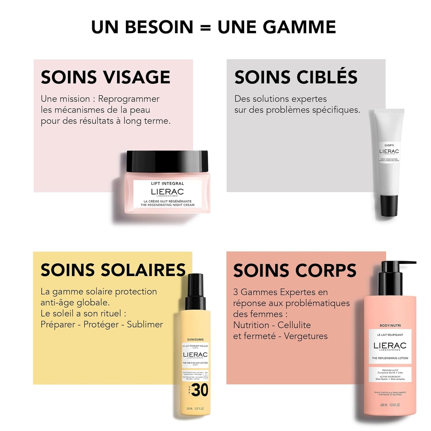 Lierac The Voluptuous Face Cream - Wrinkle-Minimizing Face Moisturizer Cream for Woman, Fine Lines, Hydrating, Corrects All the Signs of Aging with Niacinamide & Hyaluronic Acid, Sensitive Skin - 50ml