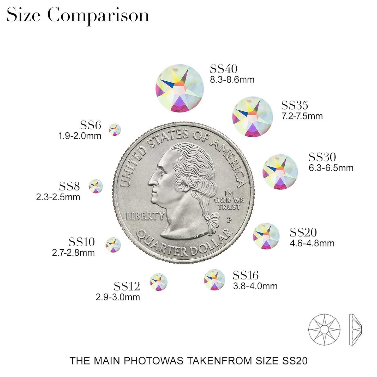 Novani Crystal AB Rhinestones 144pcs Flat Back Round Rhinestone Style 2088 Sparkly Crystal Gemstones for Nail Art and Crafting SS40,8.4-8.7mm