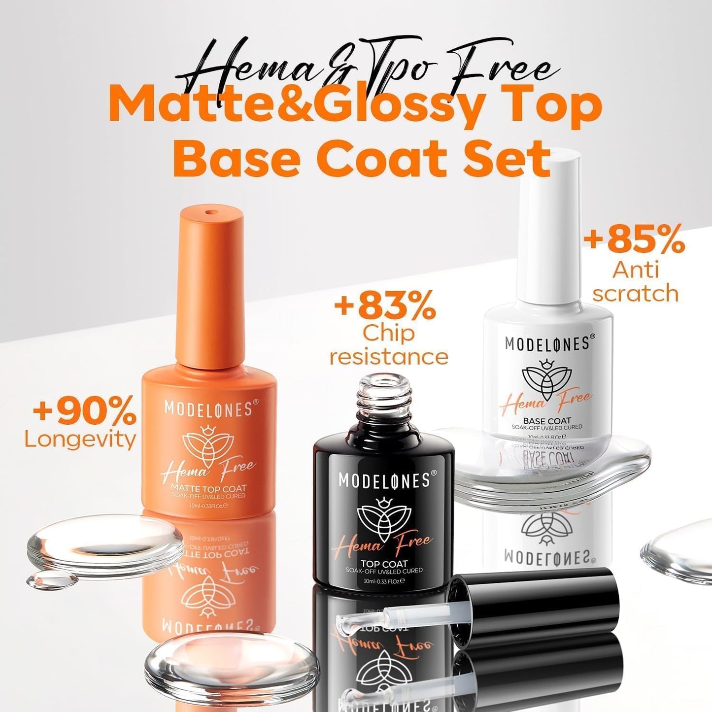 modelones Hema-Free Gel Top and Base Coat Set, 3 Pcs Clear Glossy Velvet Matte Base Top Coat No Wipe Matte Top Coat for Summer nail Polish Soak Off Nail Lamp Nail Art Home Salon Manicure