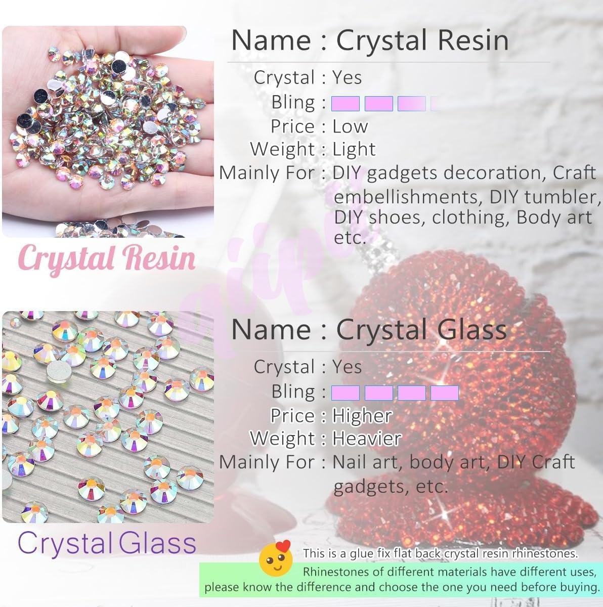 Royal Blue Crystal Resin Rhinestones w B7000 Jewelry Glue for Bedazzling Crafting Sapphire Flatback Stones 3mm 4mm 5mm 6mm Diamonds Crystals Gems Charms for Nails Face Makeup Tumblers Crafts