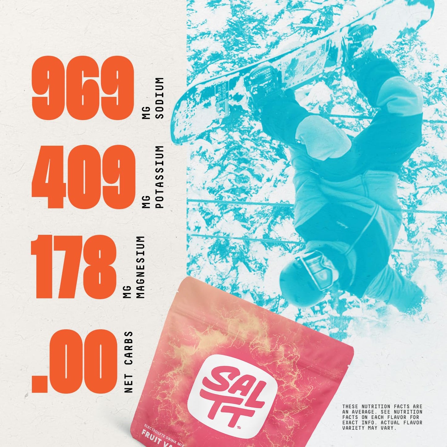 Keto Chow SALTT Electrolytes Powder Packets, Fruit Variety Pack (30 Packets) - Magnesium, Potassium, Sodium, Trace Minerals - Vegan, Sugar Free, Gluten Free - Travel Essentials - Made in USA