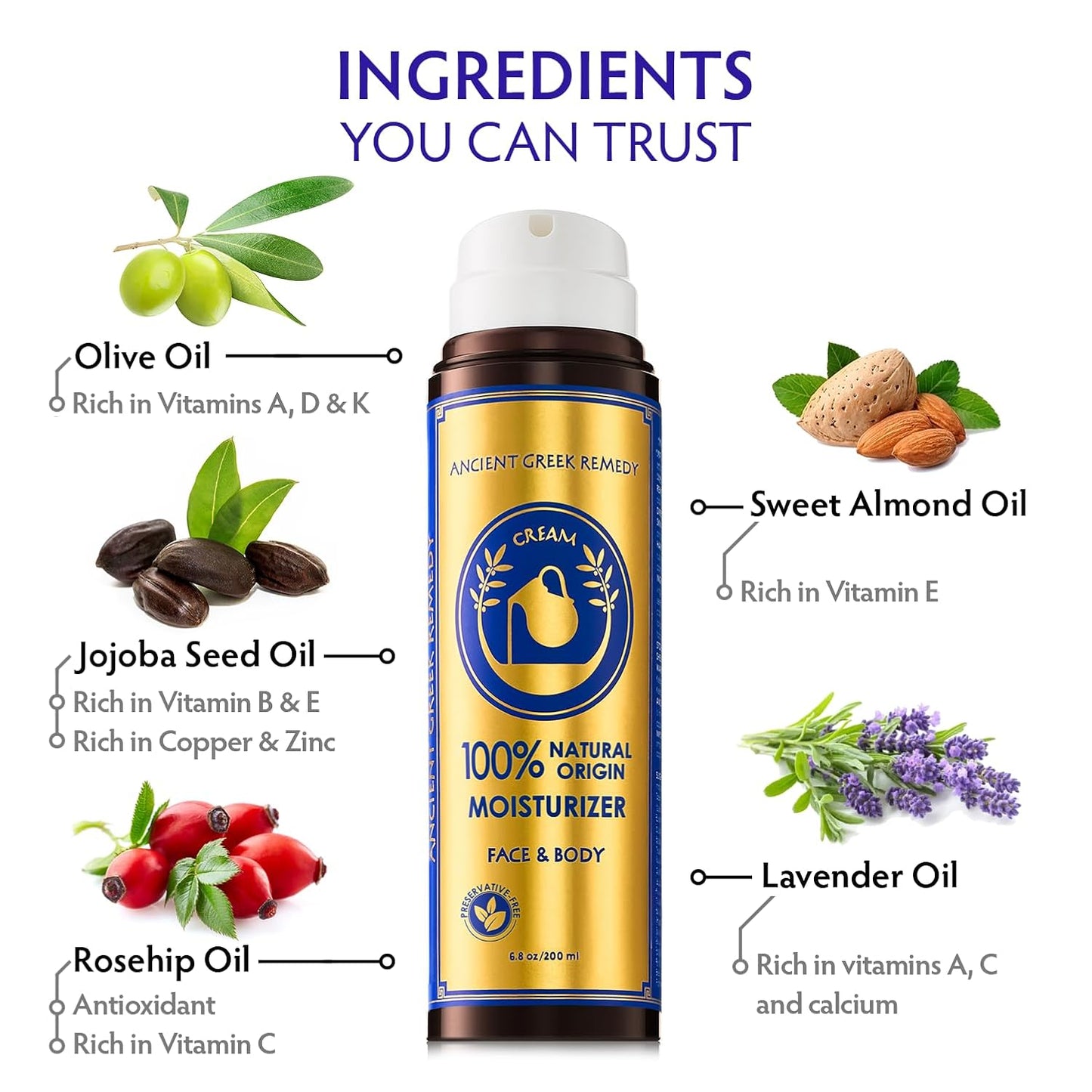 Ancient Greek Remedy Cream 6.8oz