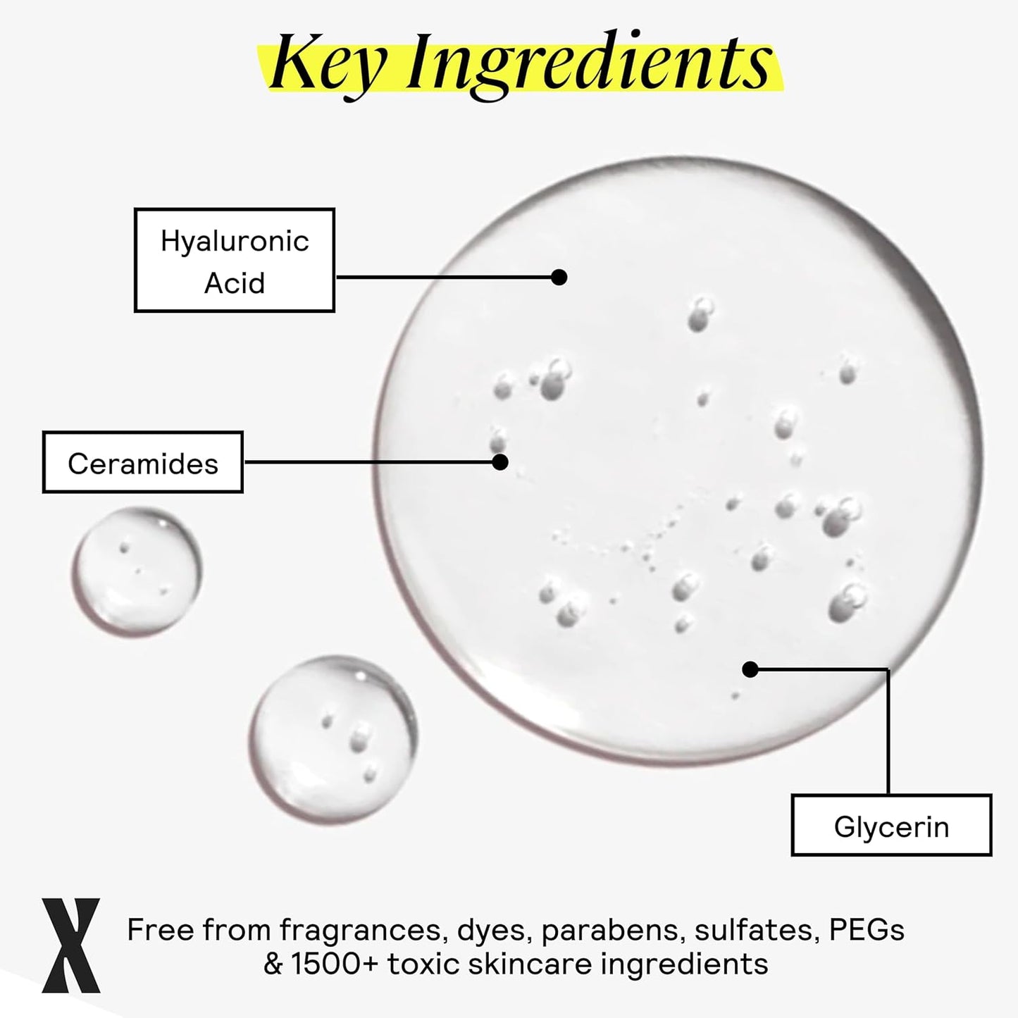 Face Wash - Gentle & Hydrating Face Cleanser for Sensitive Skin - Ceramides, Hyaluronic Acid & Glycerin - No Common Irritants - Non-Foaming - Soap Free - Fragrance Free - 7 Ounce