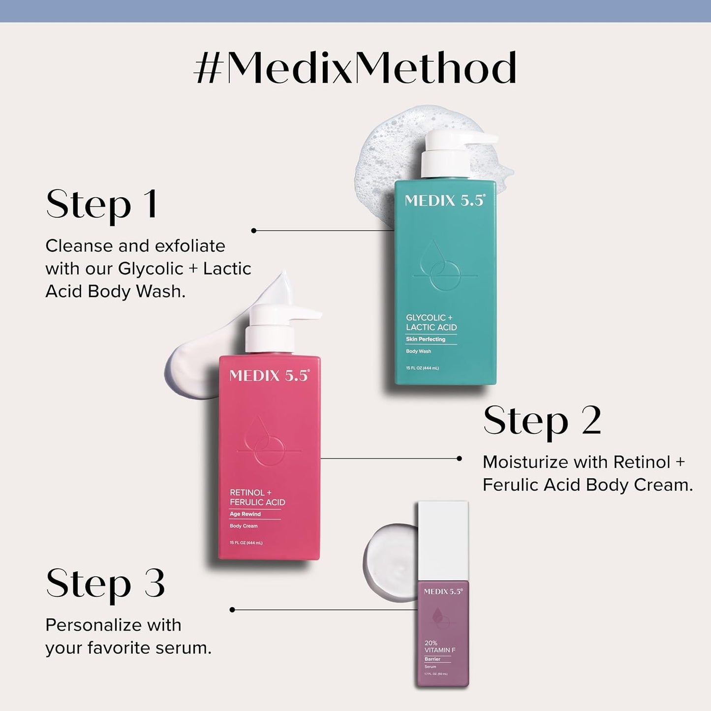 Medix 5.5 Retinol Body Lotion Firming Moisturizer | Crepey Skincare Treatment | Retinol Body Cream | Anti Aging Firming Cream For Women Targets Look Of Crepe Skin, Wrinkles, & Sagging Skin, 15 Fl Oz