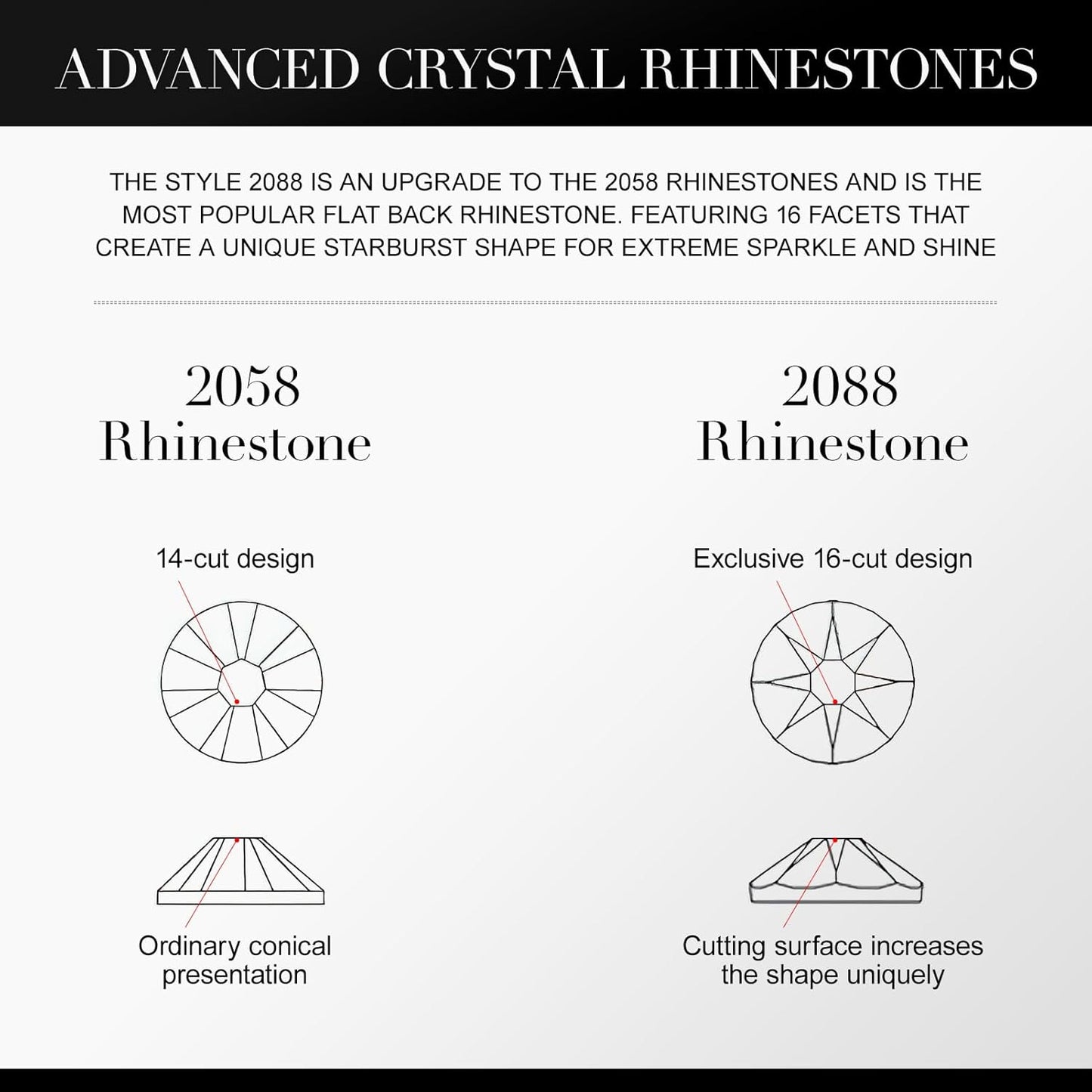 Novani Hyacinth/Orange Rhinestones 1440pcs Flat Back Round Rhinestone Style 2088 Sparkly Crystal Gemstones for Nail Art and Crafting SS16,3.8-4.0mm