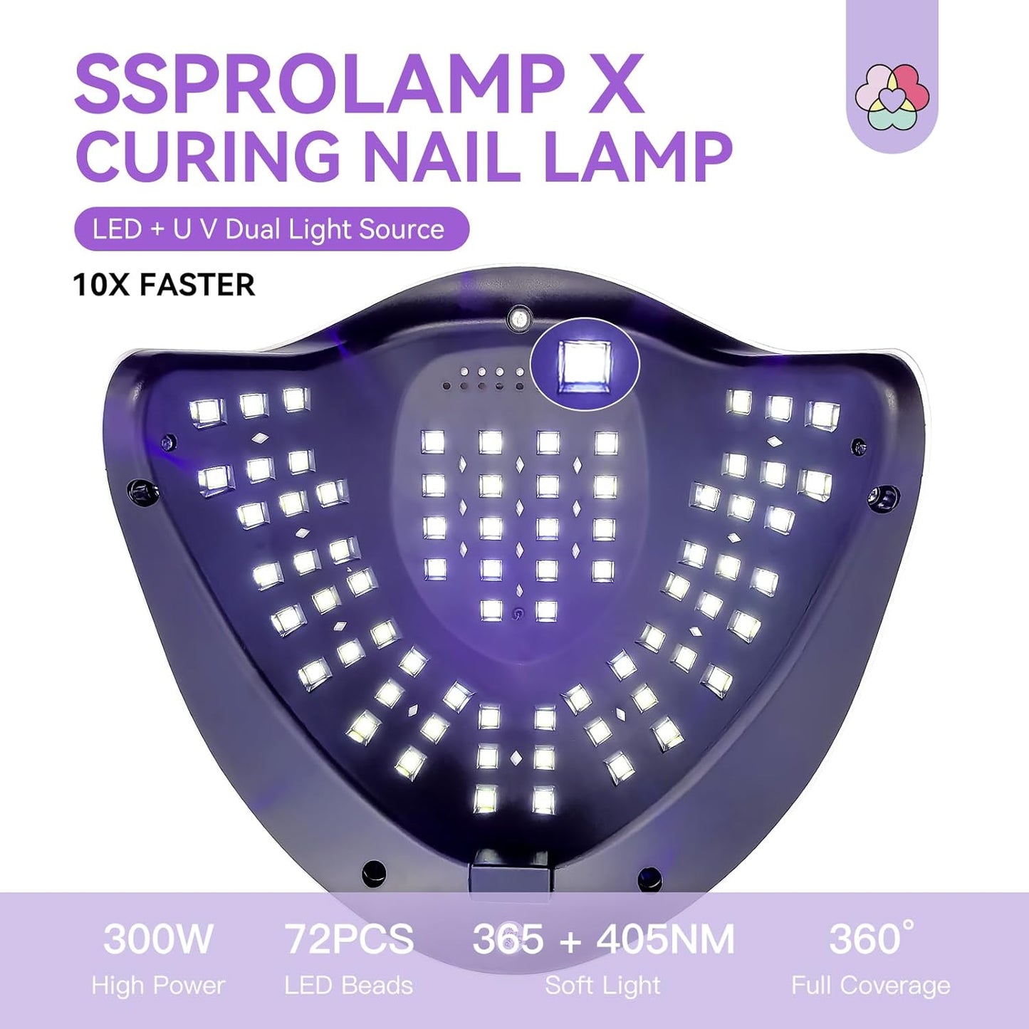 SAVILAND 300W U V LED Nail Lamp: Motion Sensor Nail Dryer Super Fast Curing U V Light for Gel Nails with 72 Beads 4 Timers Dual Light Sources Nail Lamp for Nail Salon Manicure Gift for Women