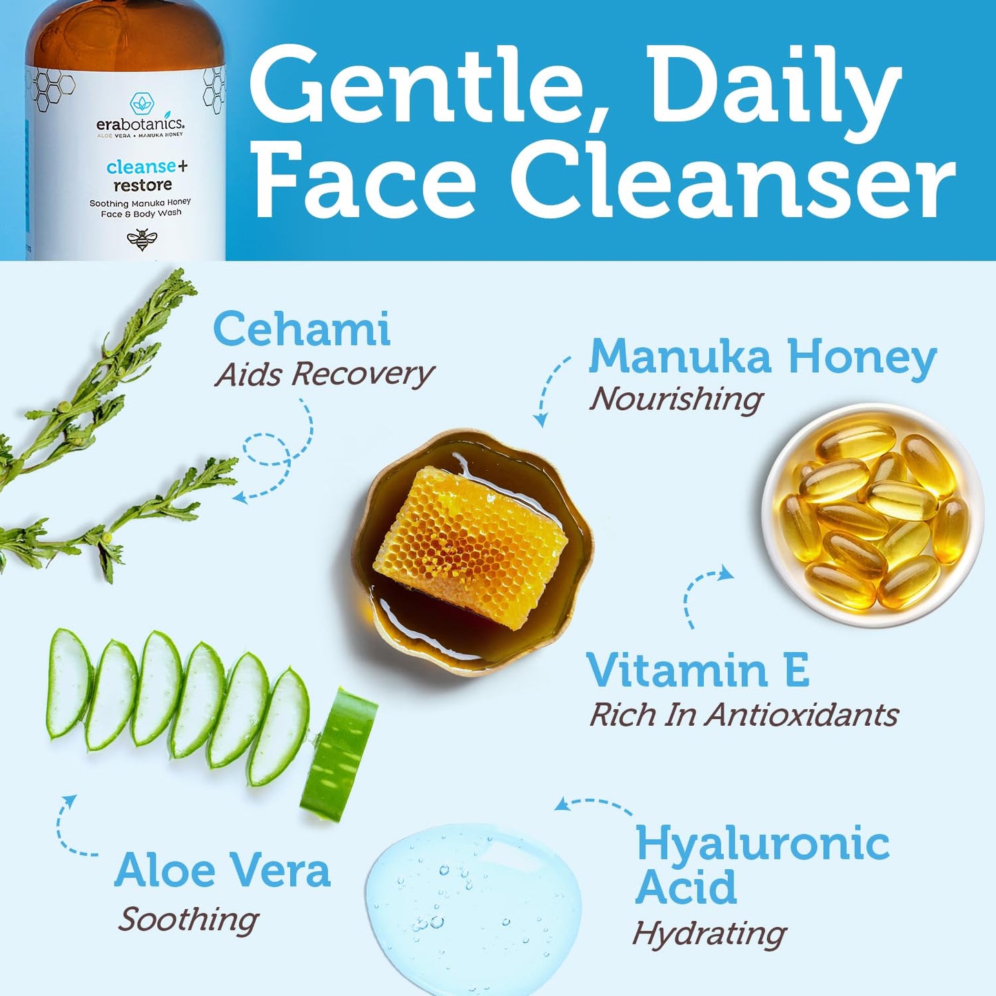 Manuka Honey Face Wash for Women and Men - Sulfate Free Moisturizing Cleanser with Organic Aloe Vera - Soothing Plus Gentle on Dry Skin Facial Cleanser Made in USA - 4oz