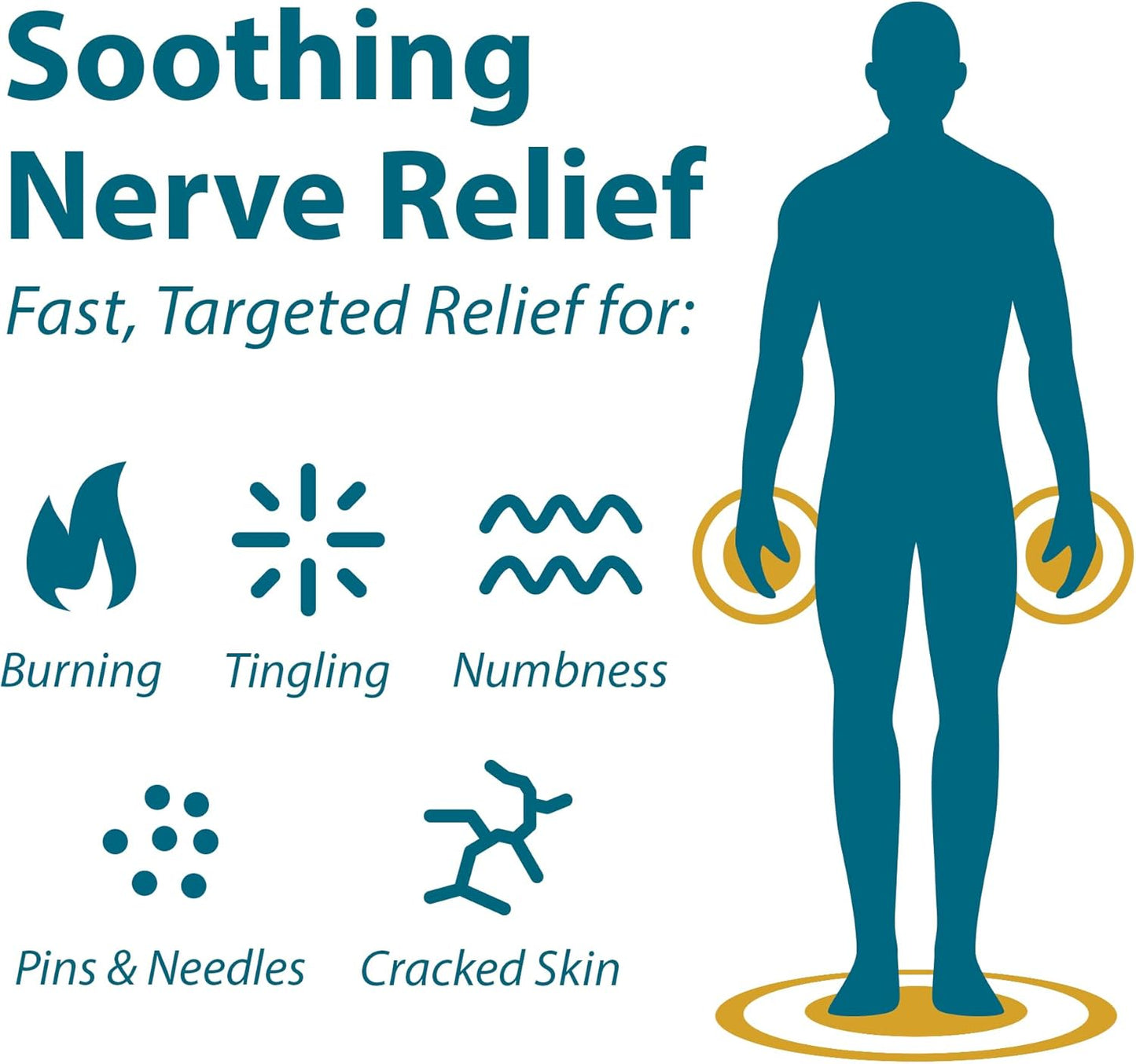 Frankincense and Myrrh Foot Pain Relief Cream - Intensive Foot Therapy Lotion - Diabetic Nerve Pain Relief Cream | Restless Leg Syndrome | Frankincense Essential Oil, 3 Ounce (1-Pack)