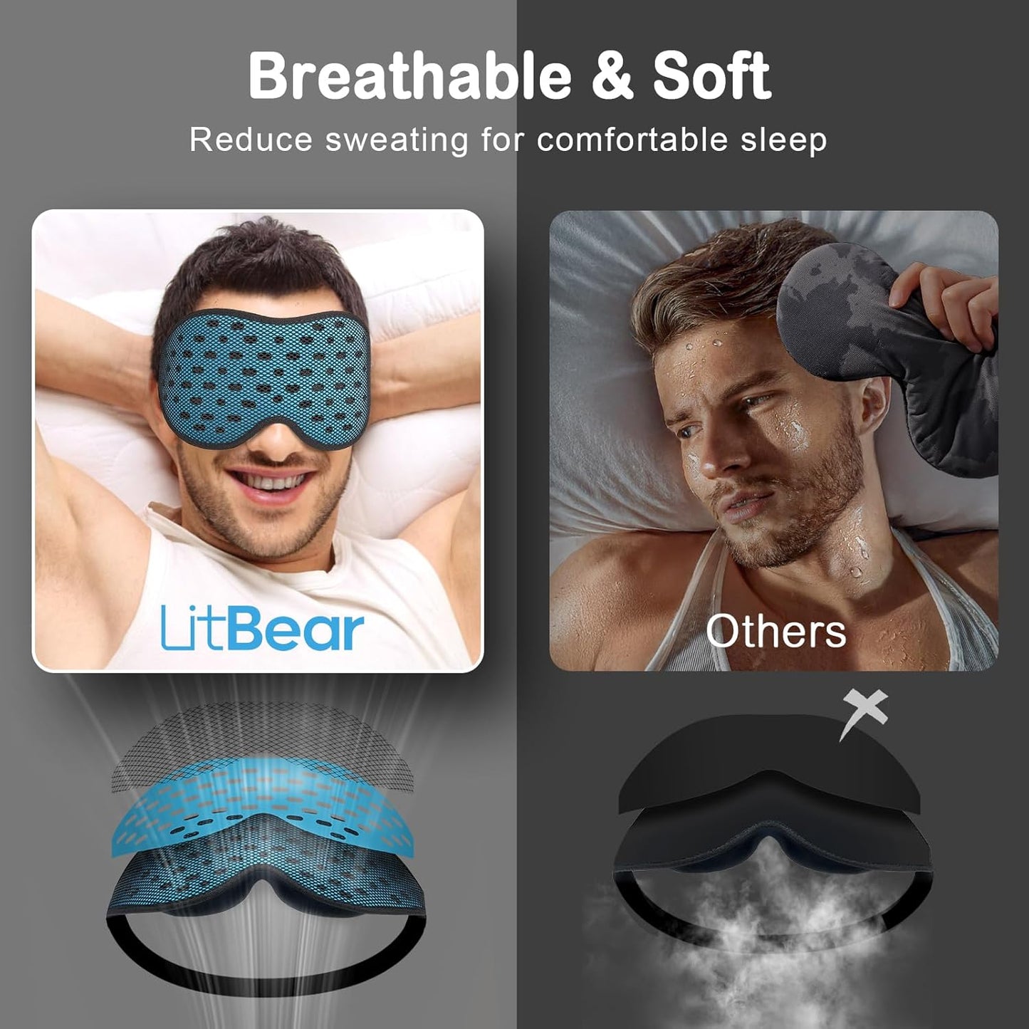 LitBear Breathable Sleep Mask, 3D Eye Mak Sleep for Side Sleepers Women Men, Light Blocking Sleeping Mask with Adjustable Strap, Soft Lightweight Eye Cover for Travel, Night Work, Nap, Office - Blue