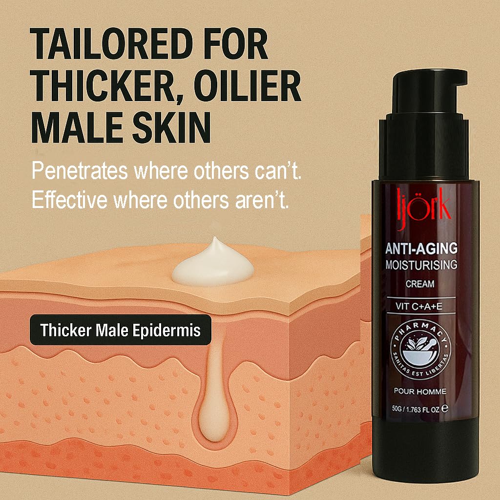 Men’s Anti-Aging Cream for Face and Neck | Male Anti Wrinkles Cream for Face and Neck