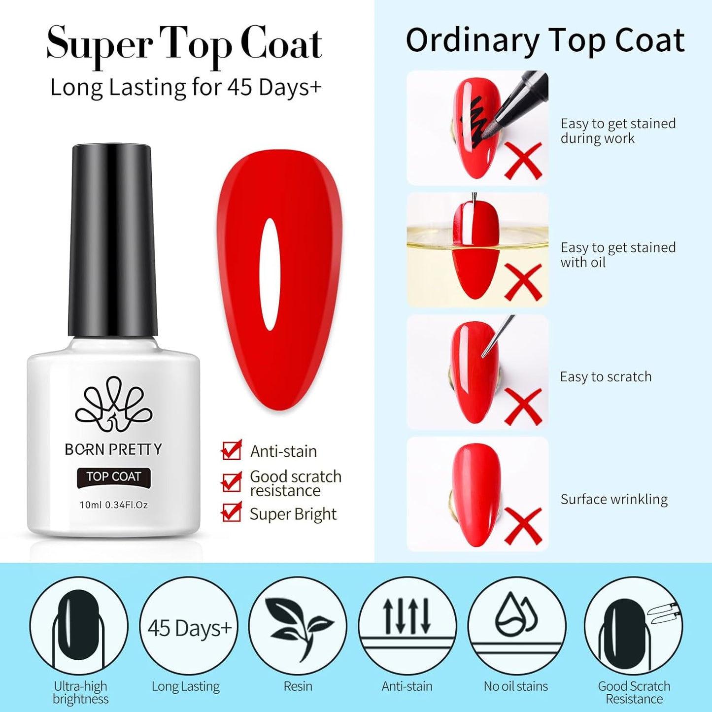 Born Pretty Nail Dehydrator and Primer, Nail Prep Dehydrator Acid Free Nail primer, Cuticle Oil for Nails, Base and Top Gel Coat Nail Supplies Functional Nail Set 5PCS