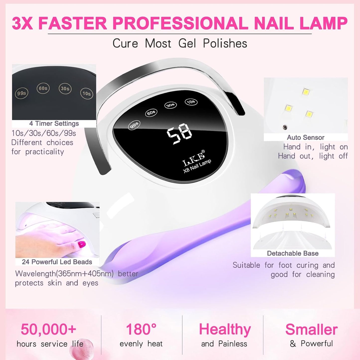 LKEE Gel Nail Polish Kit with U V Light 108W, 65 Pcs Gel Nail Polish Set All Season Gels Nail Kit Essential Manicure Tools for DIY Nails Art Gifts for Women (36KIT-color 3)