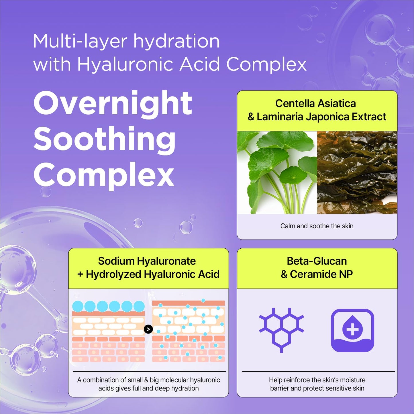 BY WISHTREND Vitamin A-mazing Bakuchiol Night Cream | Retinal, Peptide, Collagen, Ceramide NP, Centella Asiatica, moistfully plump overnight skincare (1.05 Ounce (Pack of 1))