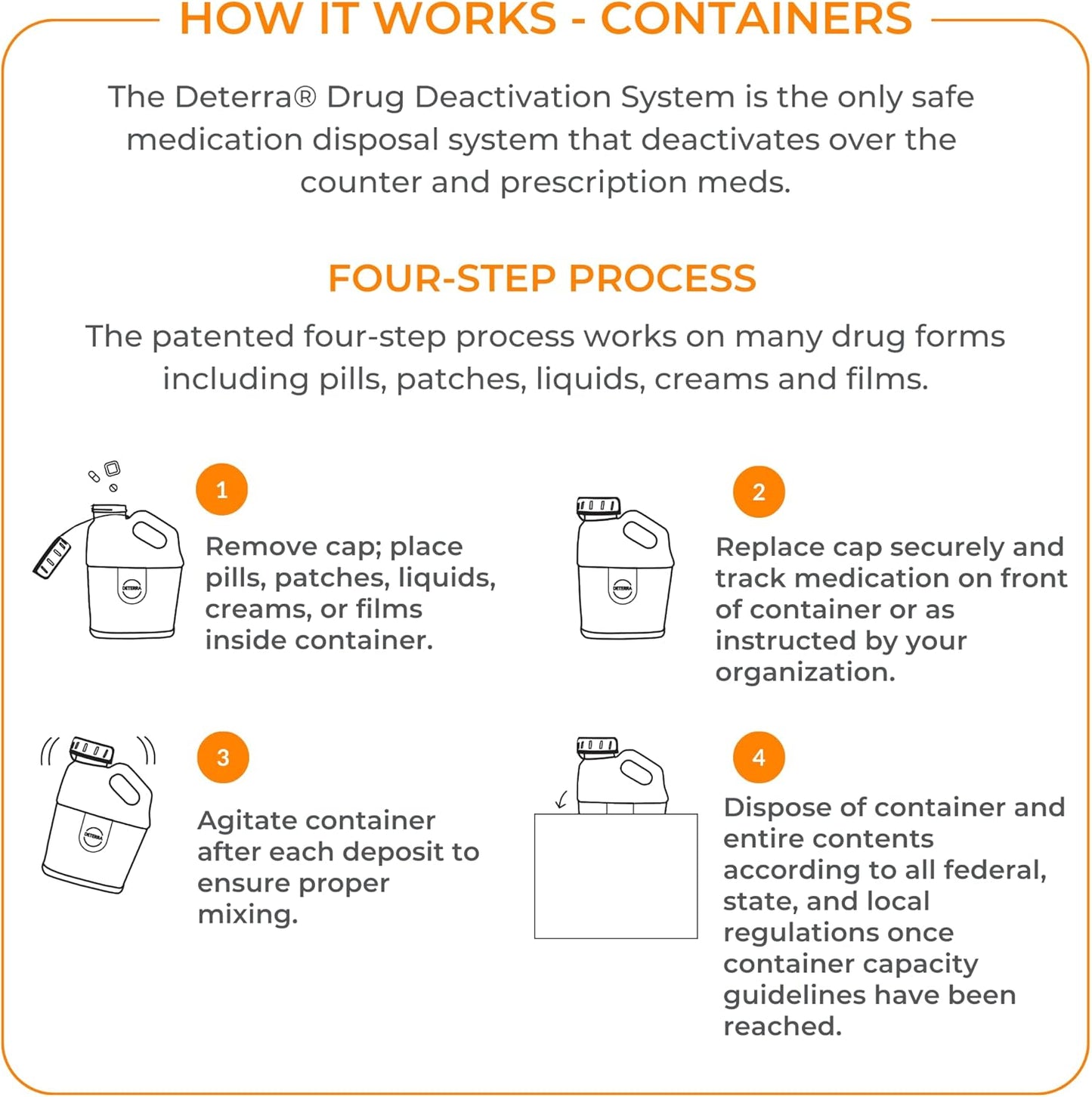 Deterra Multi-Purpose - Drug Deactivation and Medication Disposal System - Safe Medication, Pill, and Liquid Destroyer - 1 Gallon Container (4-Pack)