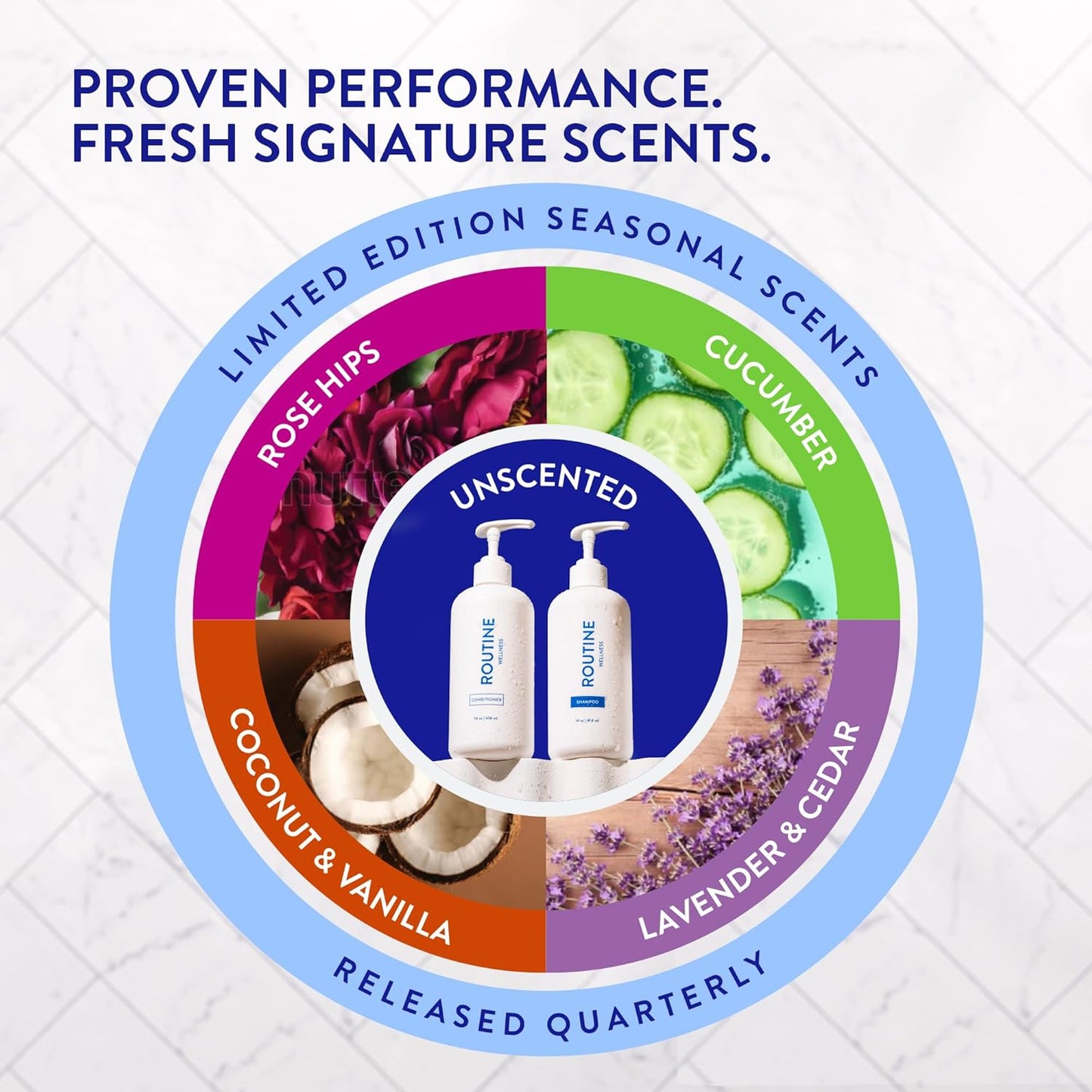 Routine Wellness Anti-Thinning Shampoo for Thinning Hair - Biotin DHT Blocker Women & Men - Color Safe Shampoo for Hair Loss & Healthy Hair - Lavender & Cedar - 14oz