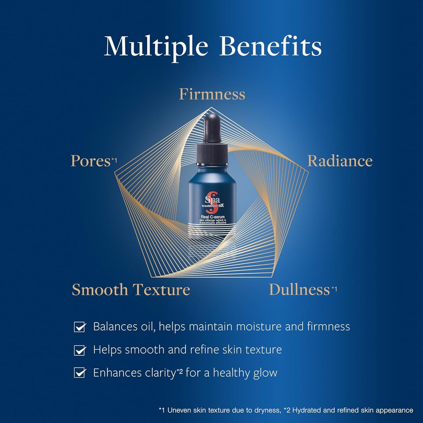 Spa Treatment Real C Serum Vitamin C Serum, Revitalizing, Brightening Serum for your face